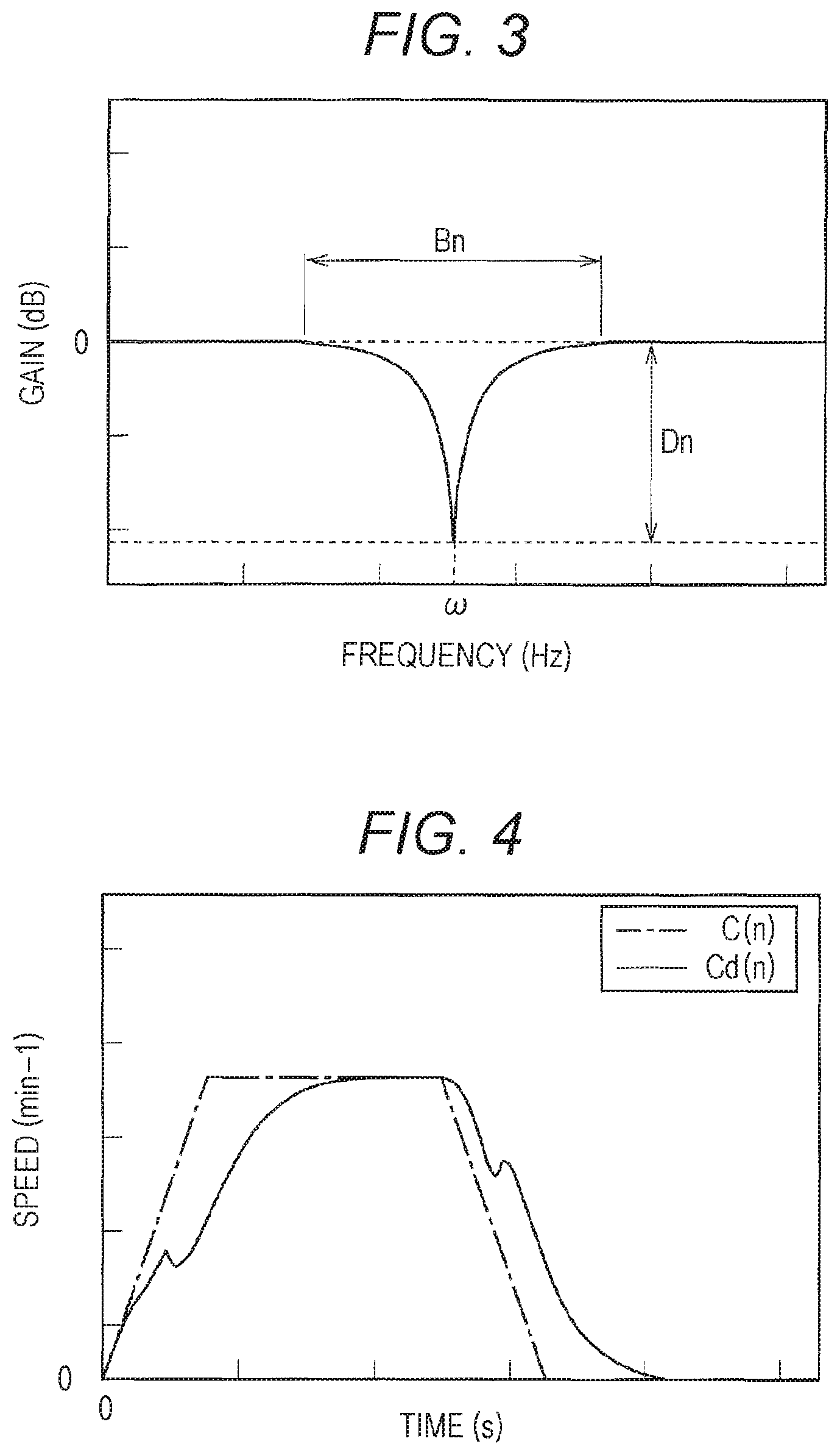 Patent US11787668 Figure 3 – Crane