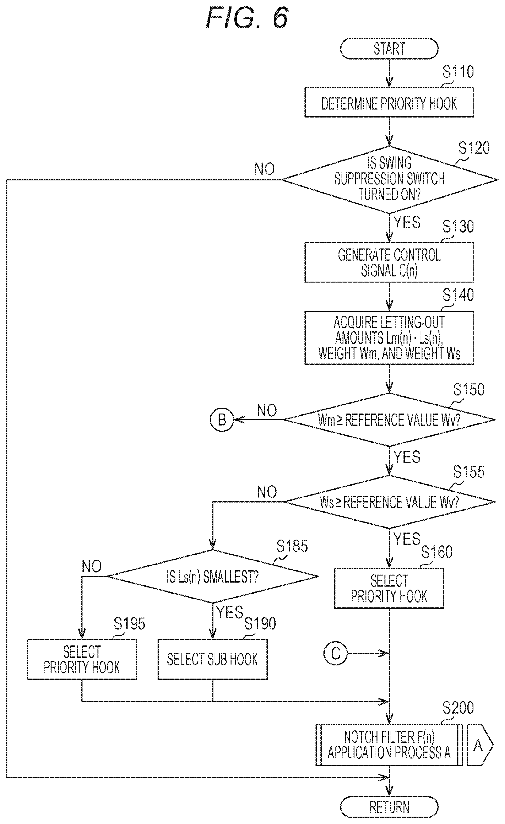 Patent US11787668 Figure 5 – Crane