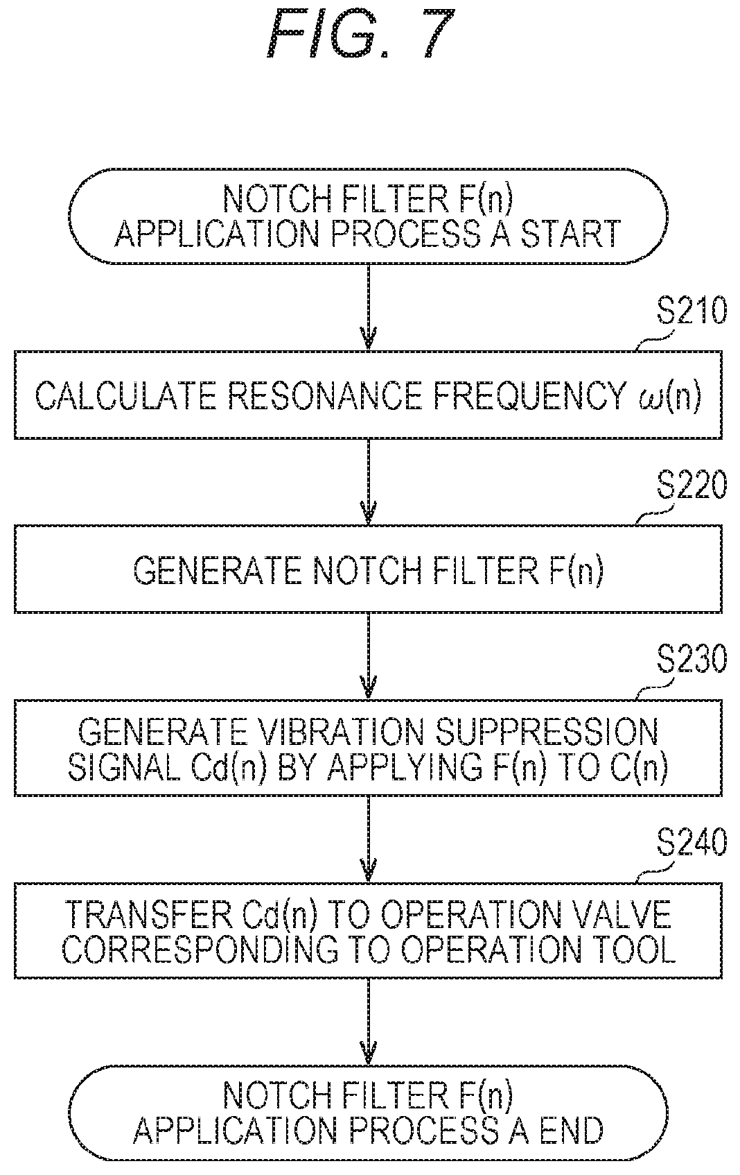 Patent US11787668 Figure 6 – Crane