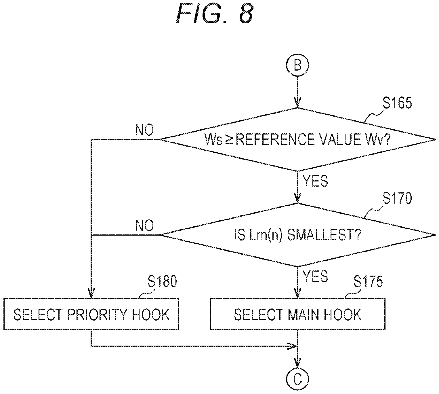 Patent US11787668 Figure 7 – Crane