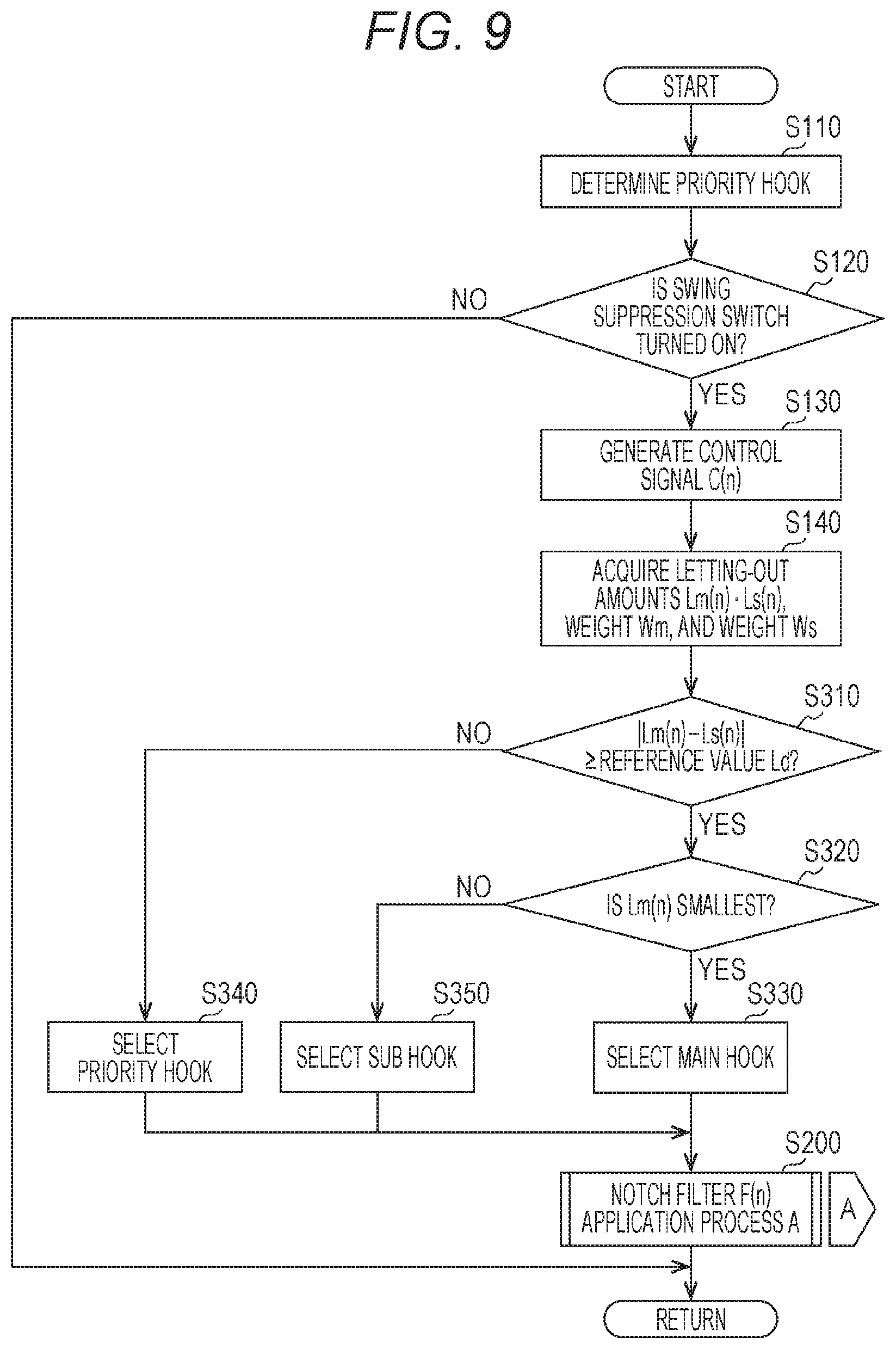 Patent US11787668 Figure 8 – Crane