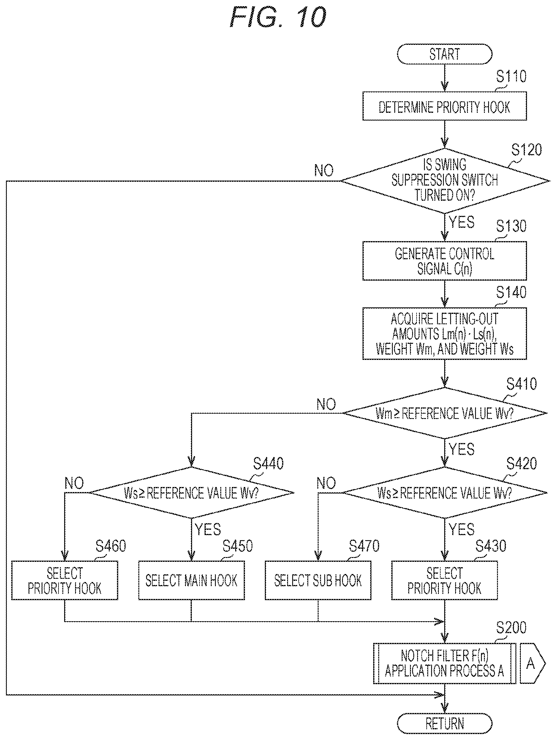 Patent US11787668 Figure 9 – Crane