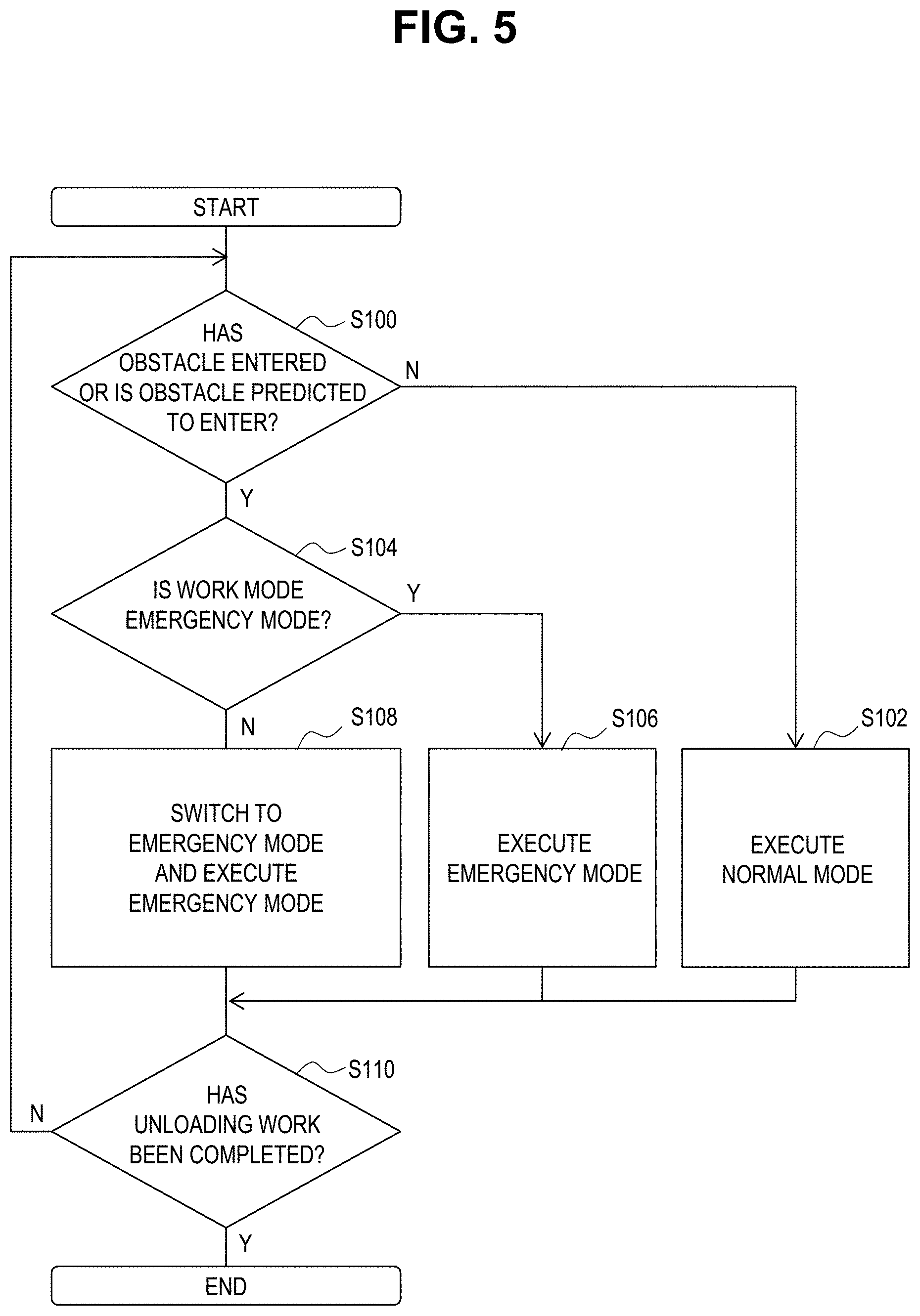 Patent US11787669 Figure 4 – Work system