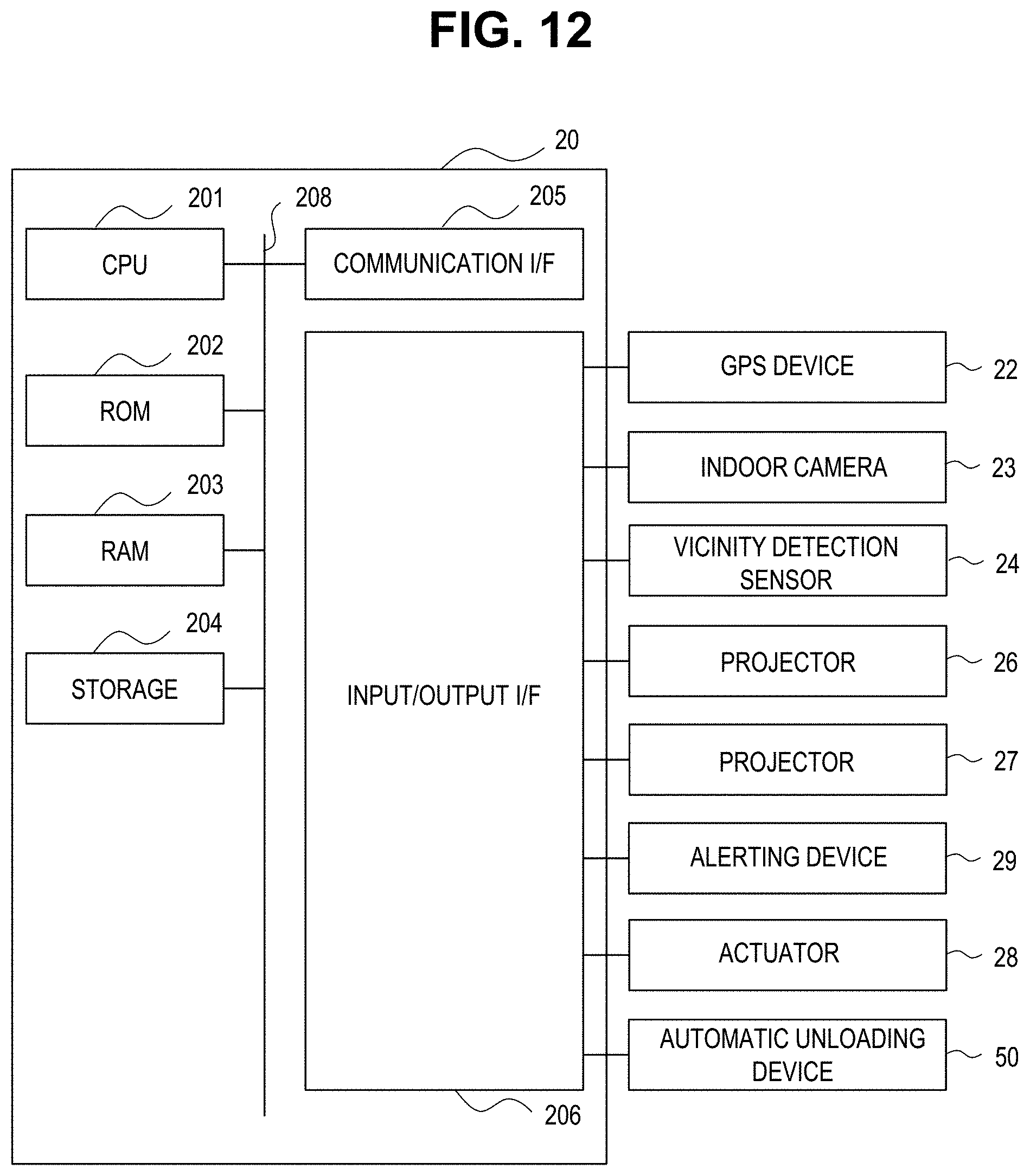 Patent US11787669 Figure 10 – Work system