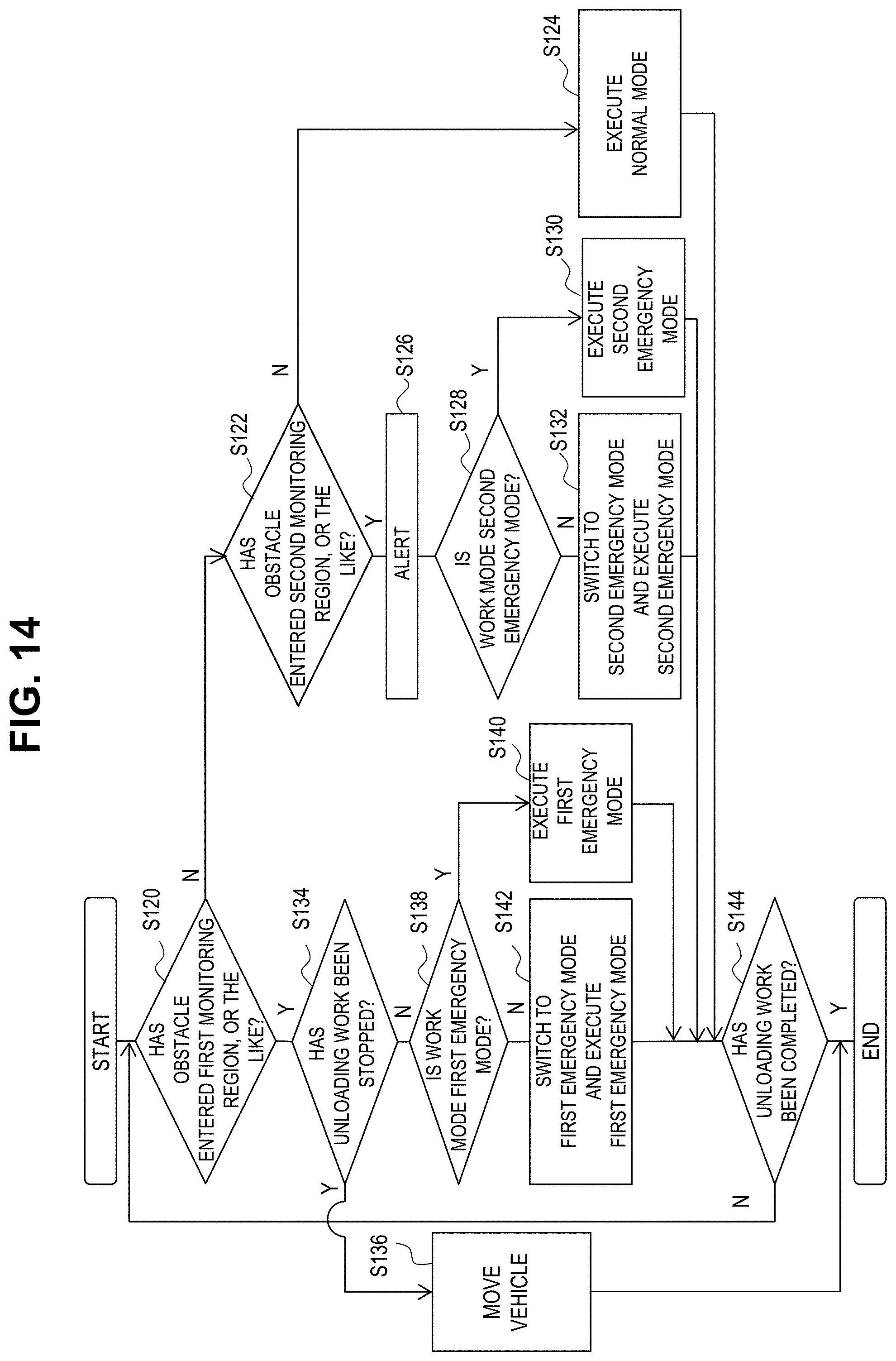 Patent US11787669 Figure 12 – Work system