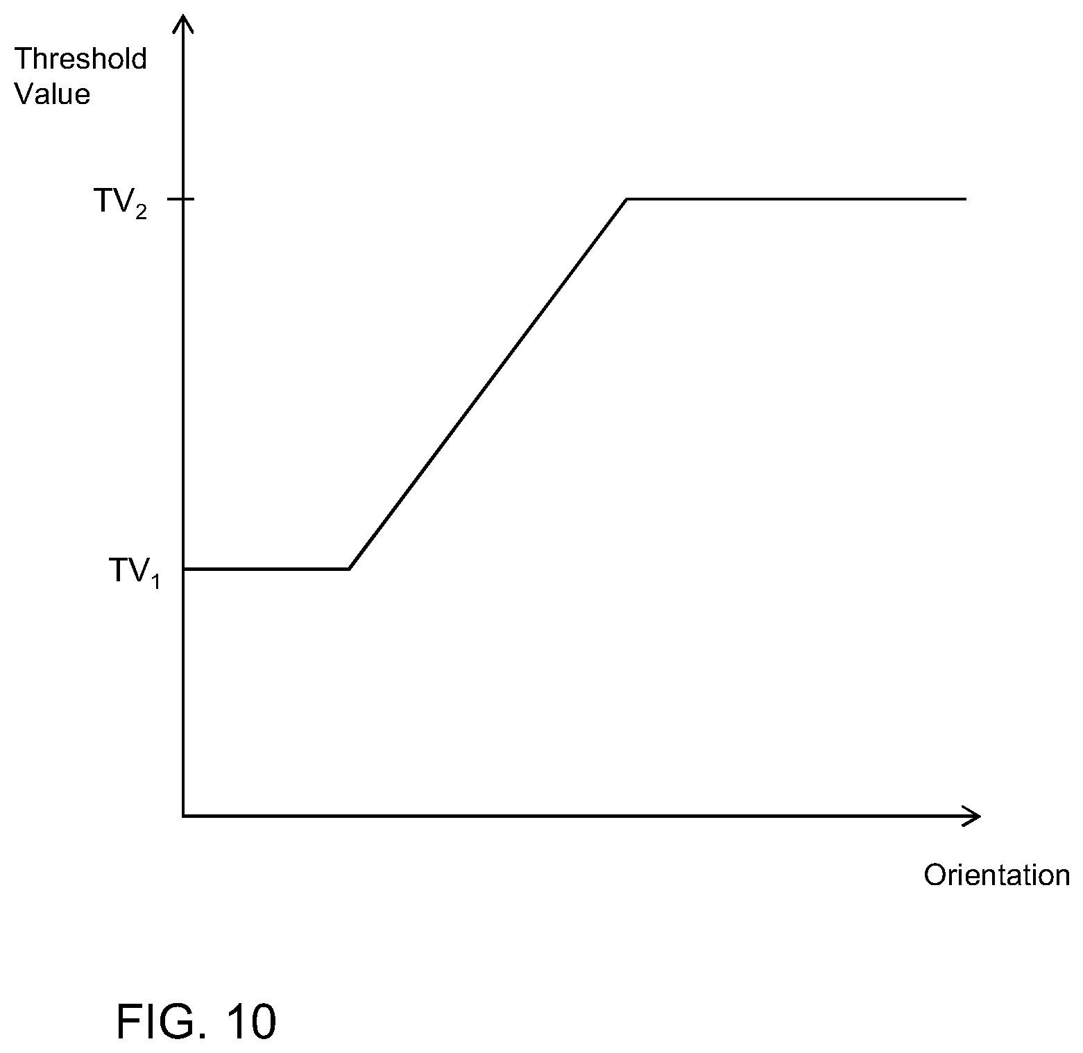 Patent US11787677 Figure 10 – Working machine having an electrical energy storage unit