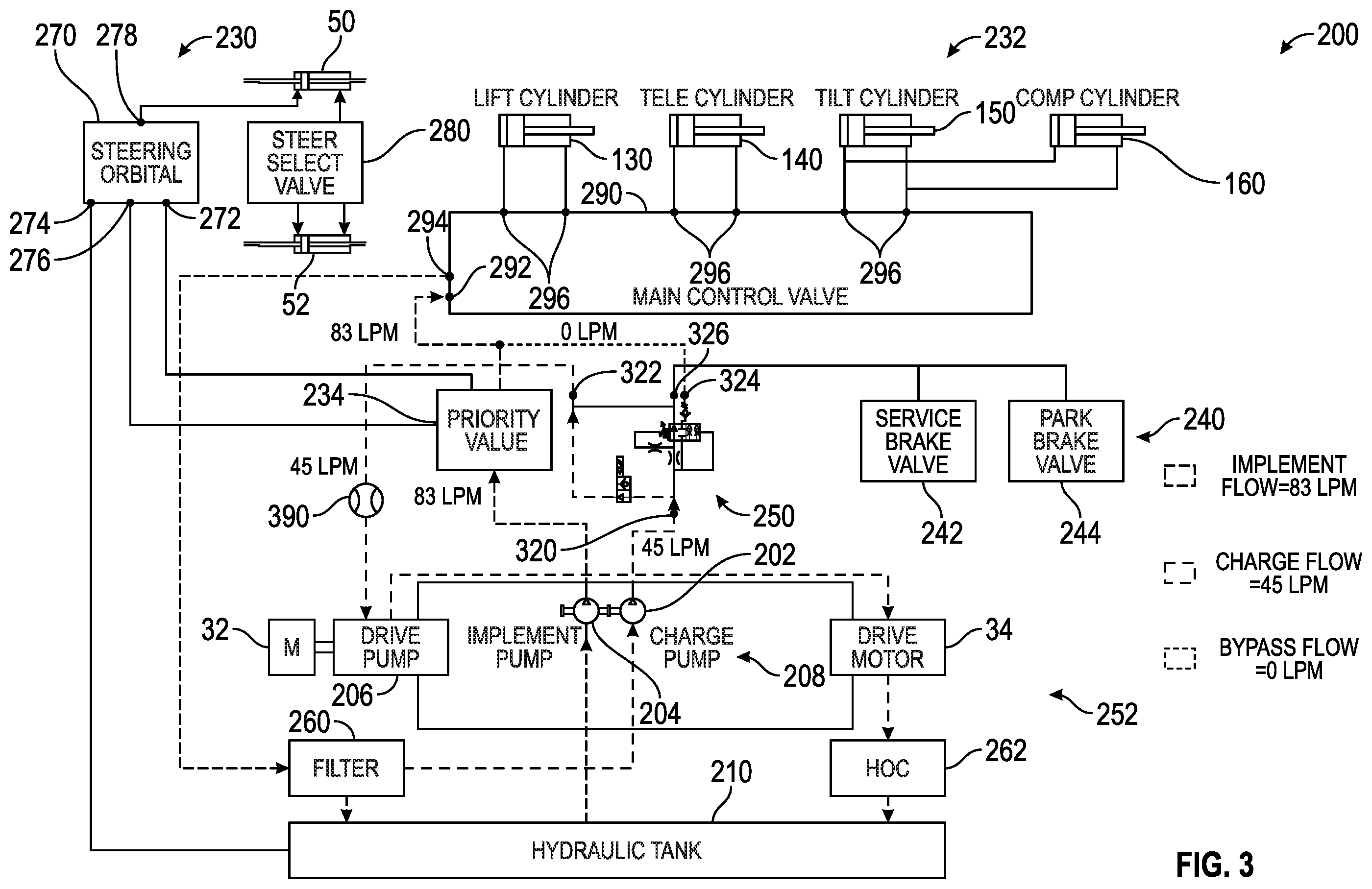 Patent US11787678 Figure 3 – Hydraulic system for a vehicle