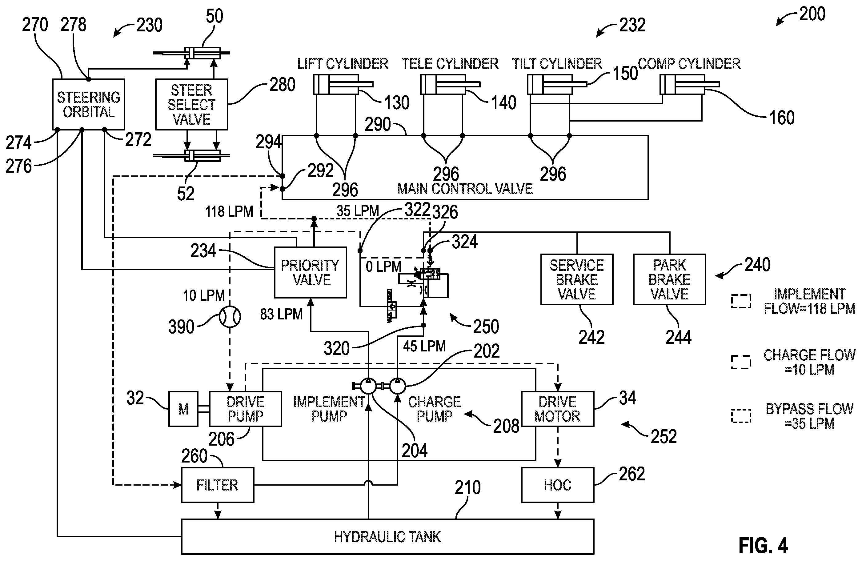 Patent US11787678 Figure 4 – Hydraulic system for a vehicle