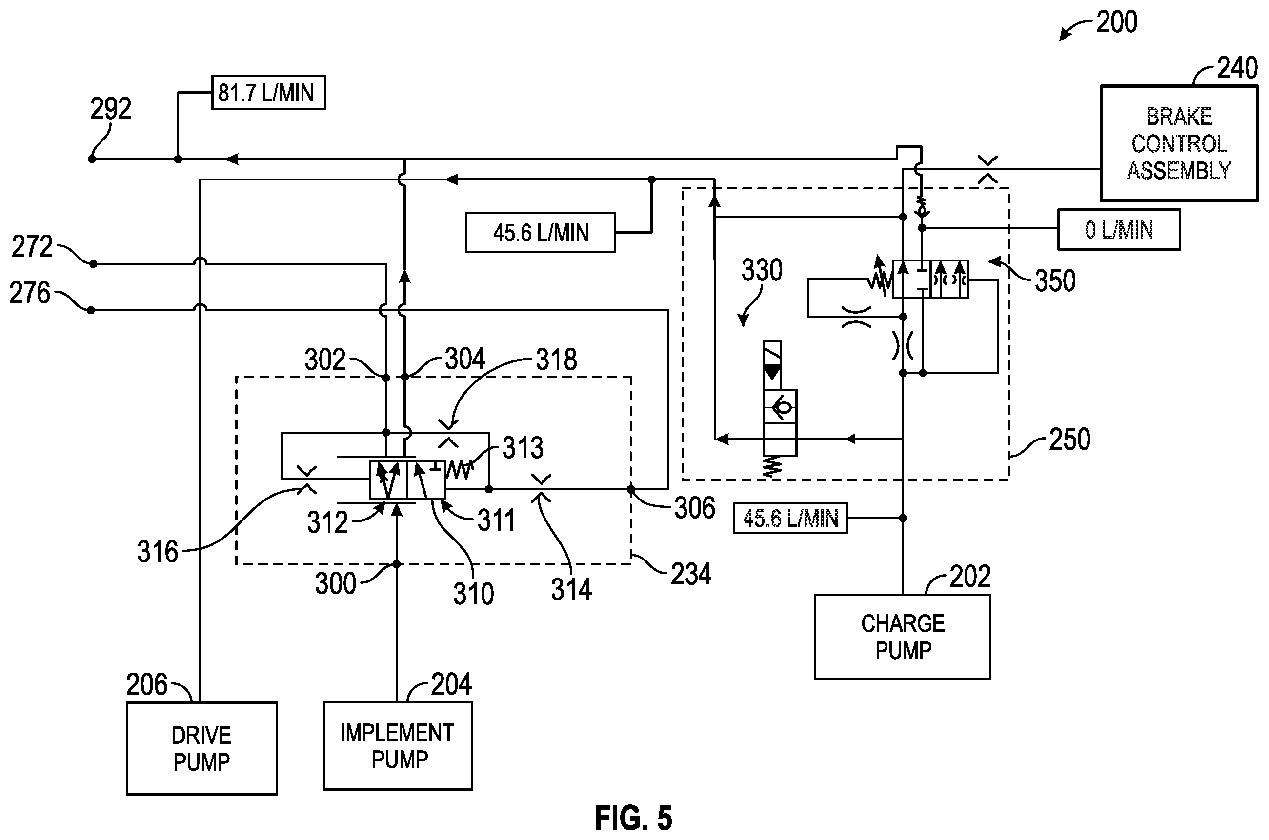 Patent US11787678 Figure 5 – Hydraulic system for a vehicle