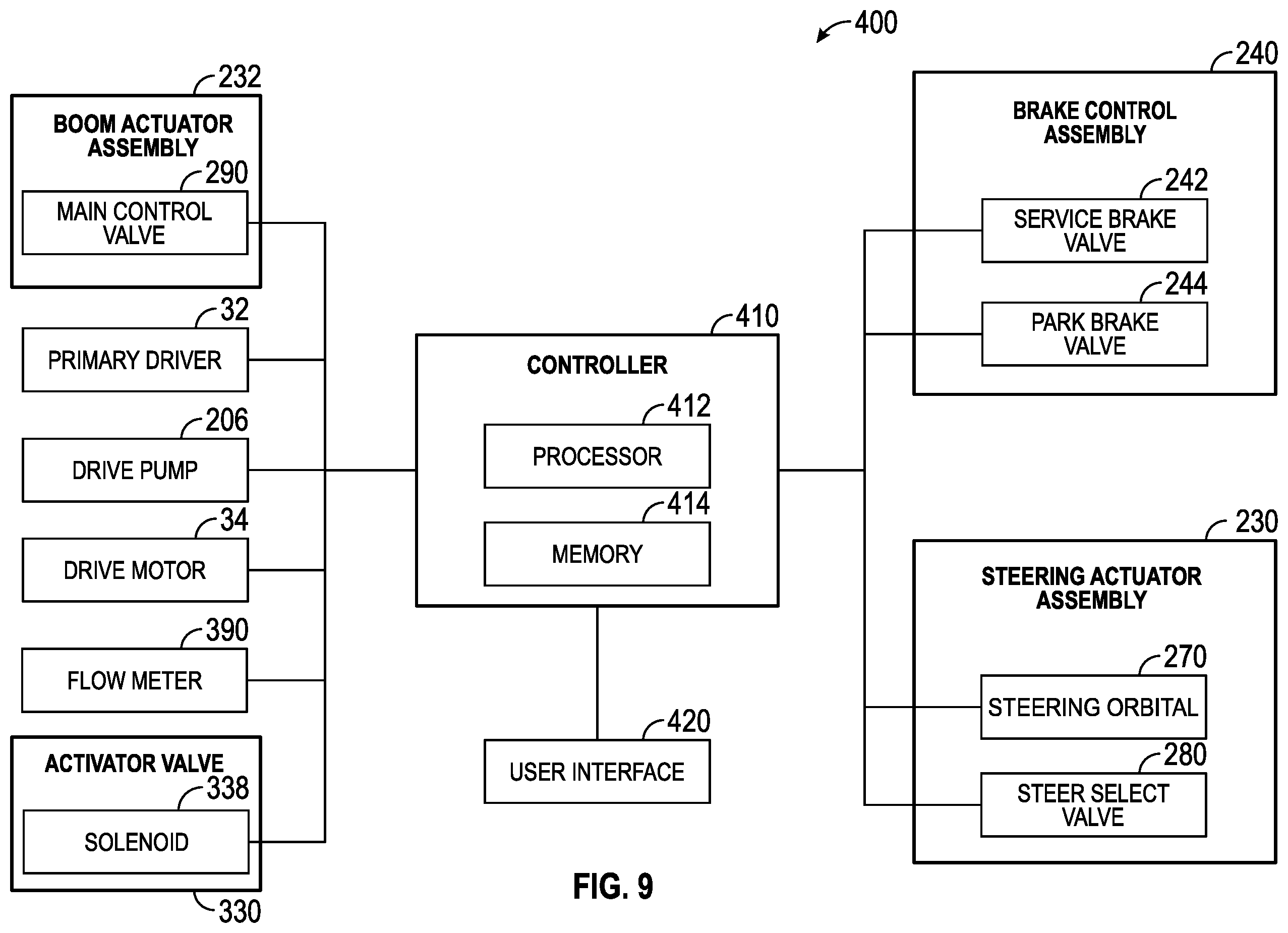 Patent US11787678 Figure 8 – Hydraulic system for a vehicle