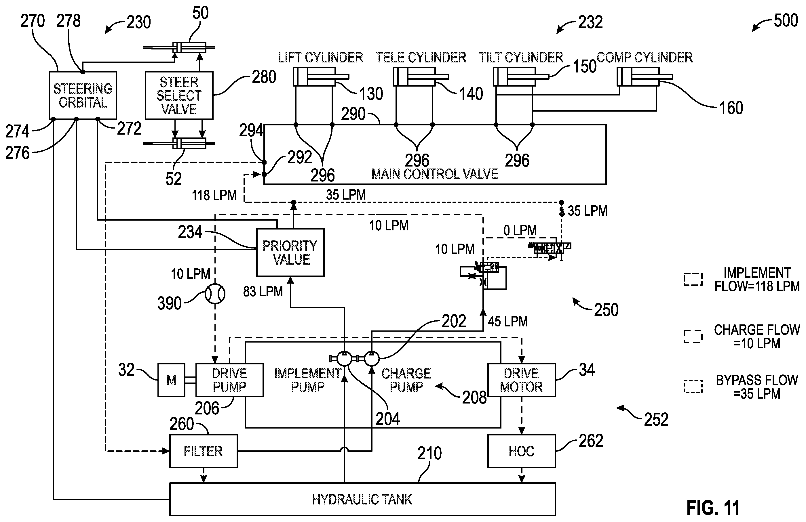 Patent US11787678 Figure 10 – Hydraulic system for a vehicle