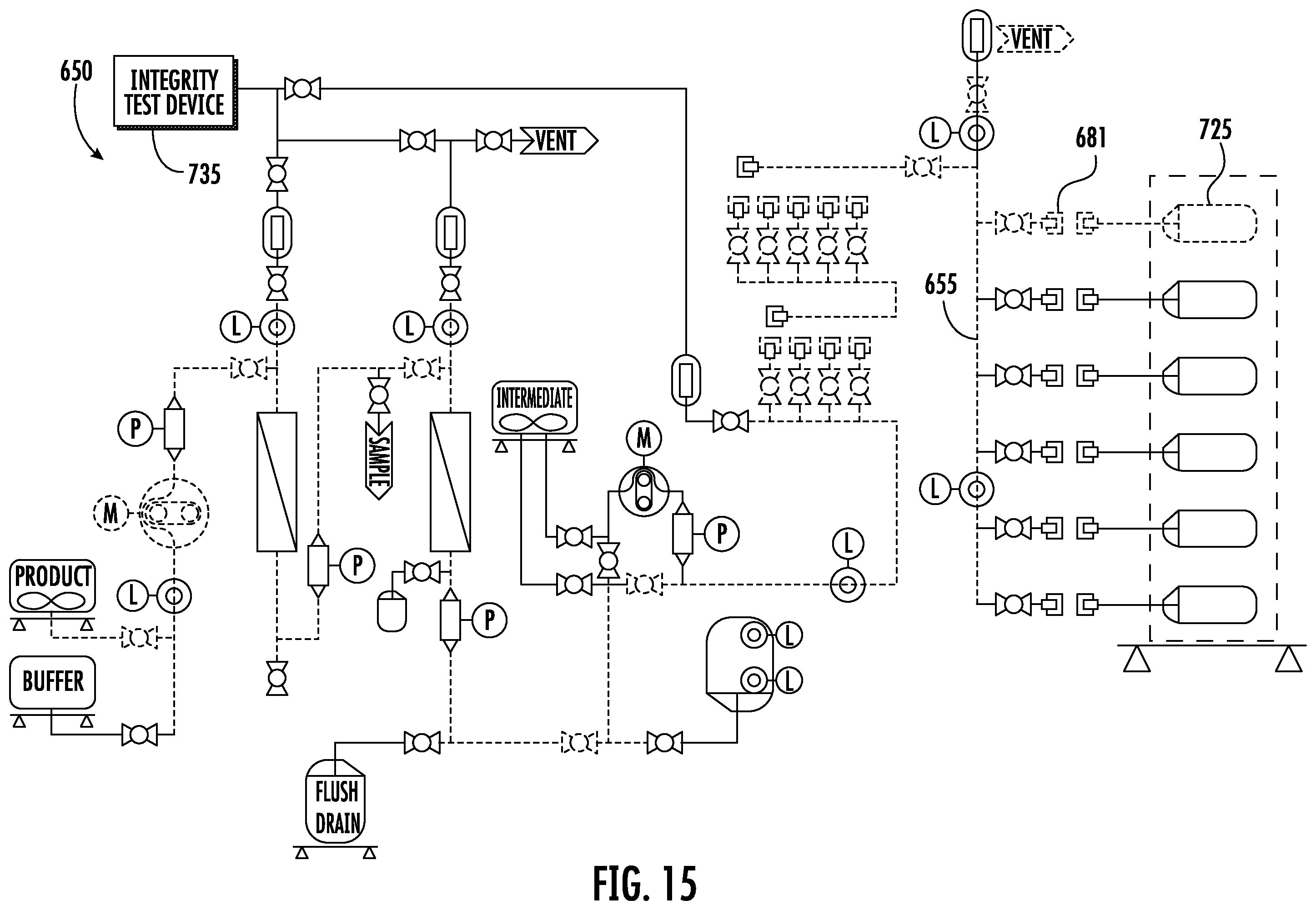 Patent US11787680 Figure 15 – Fluid distribution system with single use manifold fluid recovery assembly