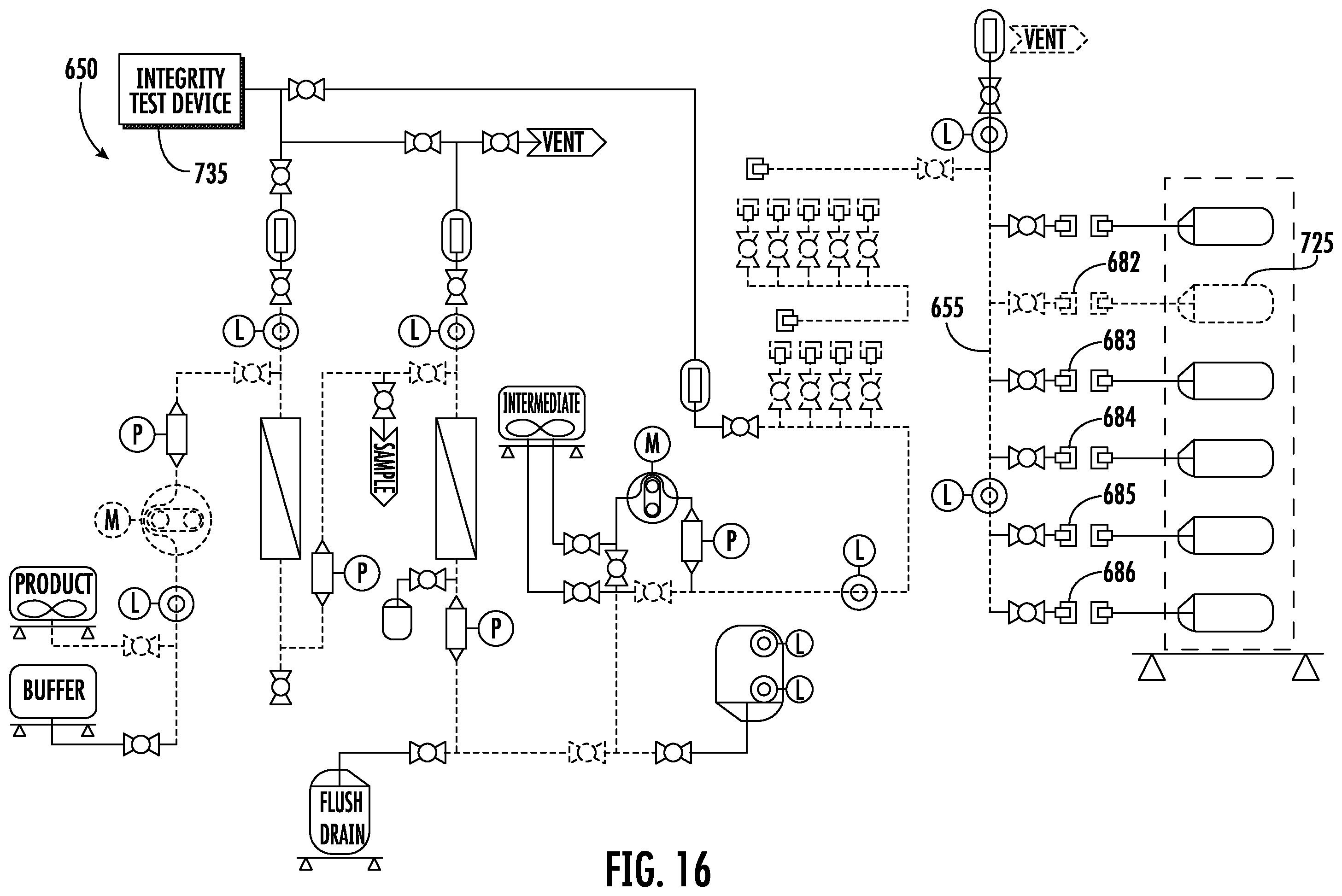 Patent US11787680 Figure 16 – Fluid distribution system with single use manifold fluid recovery assembly