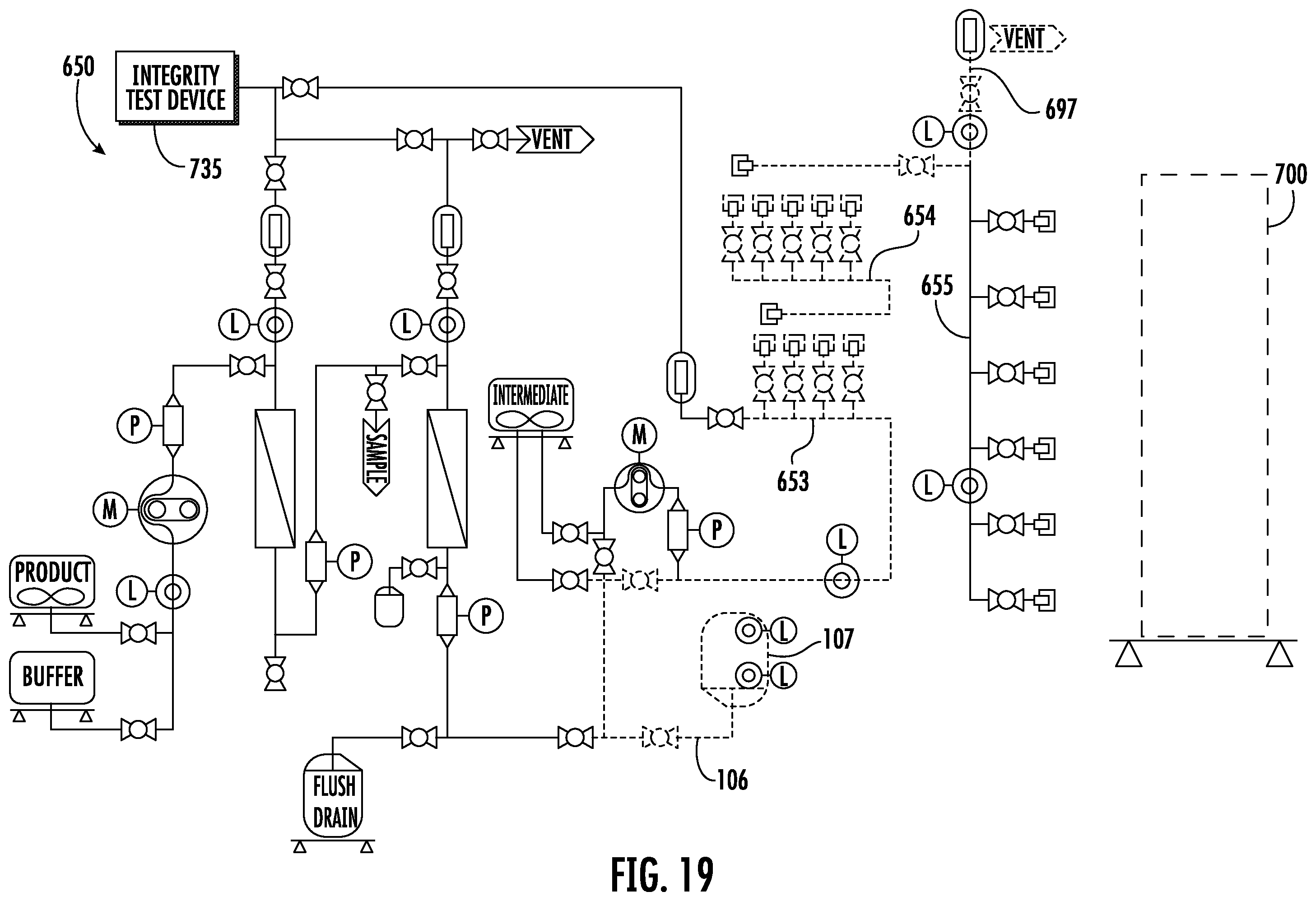 Patent US11787680 Figure 19 – Fluid distribution system with single use manifold fluid recovery assembly