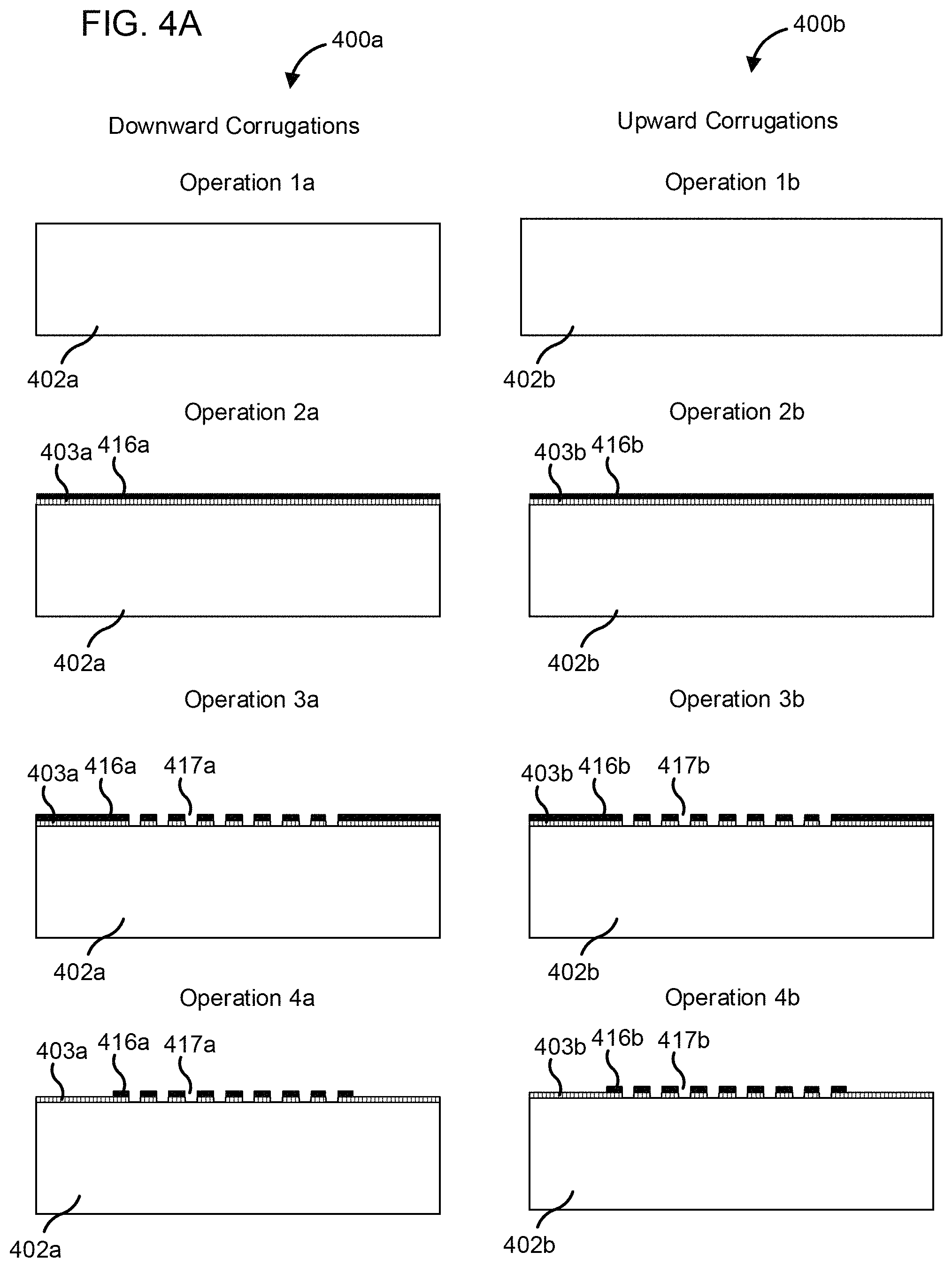 Patent US11787688 Figure 6 – Methods of forming MEMS diaphragms including corrugations