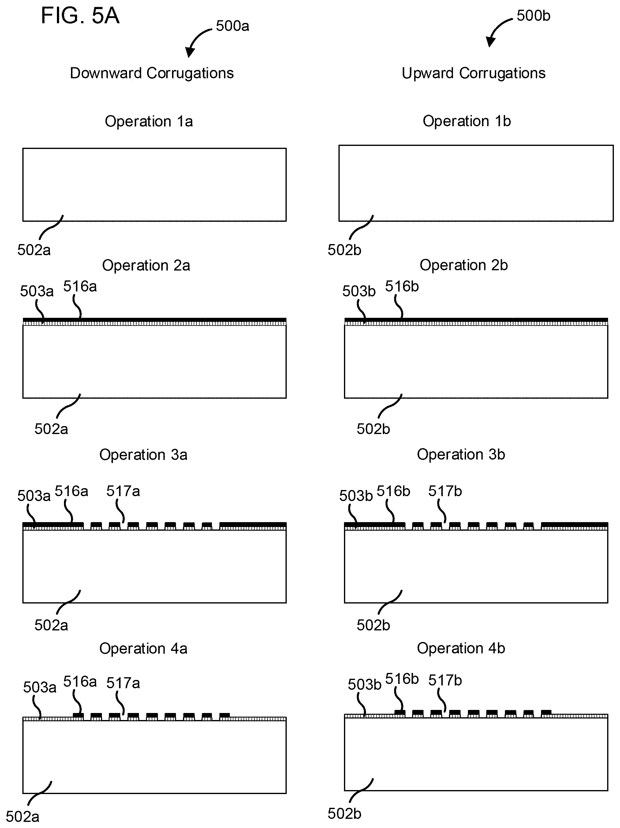 Patent US11787688 Figure 9 – Methods of forming MEMS diaphragms including corrugations