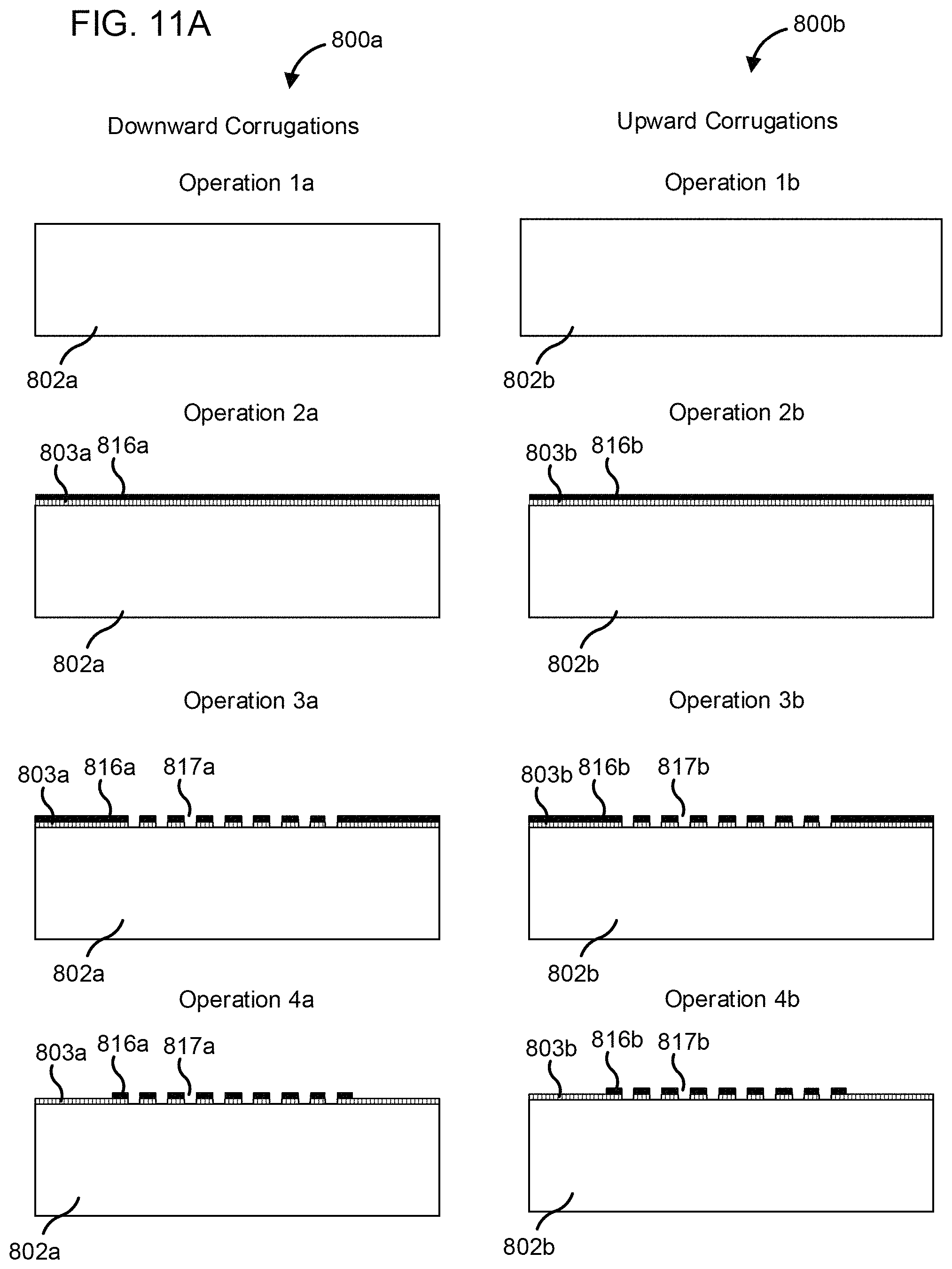 Patent US11787688 Figure 19 – Methods of forming MEMS diaphragms including corrugations