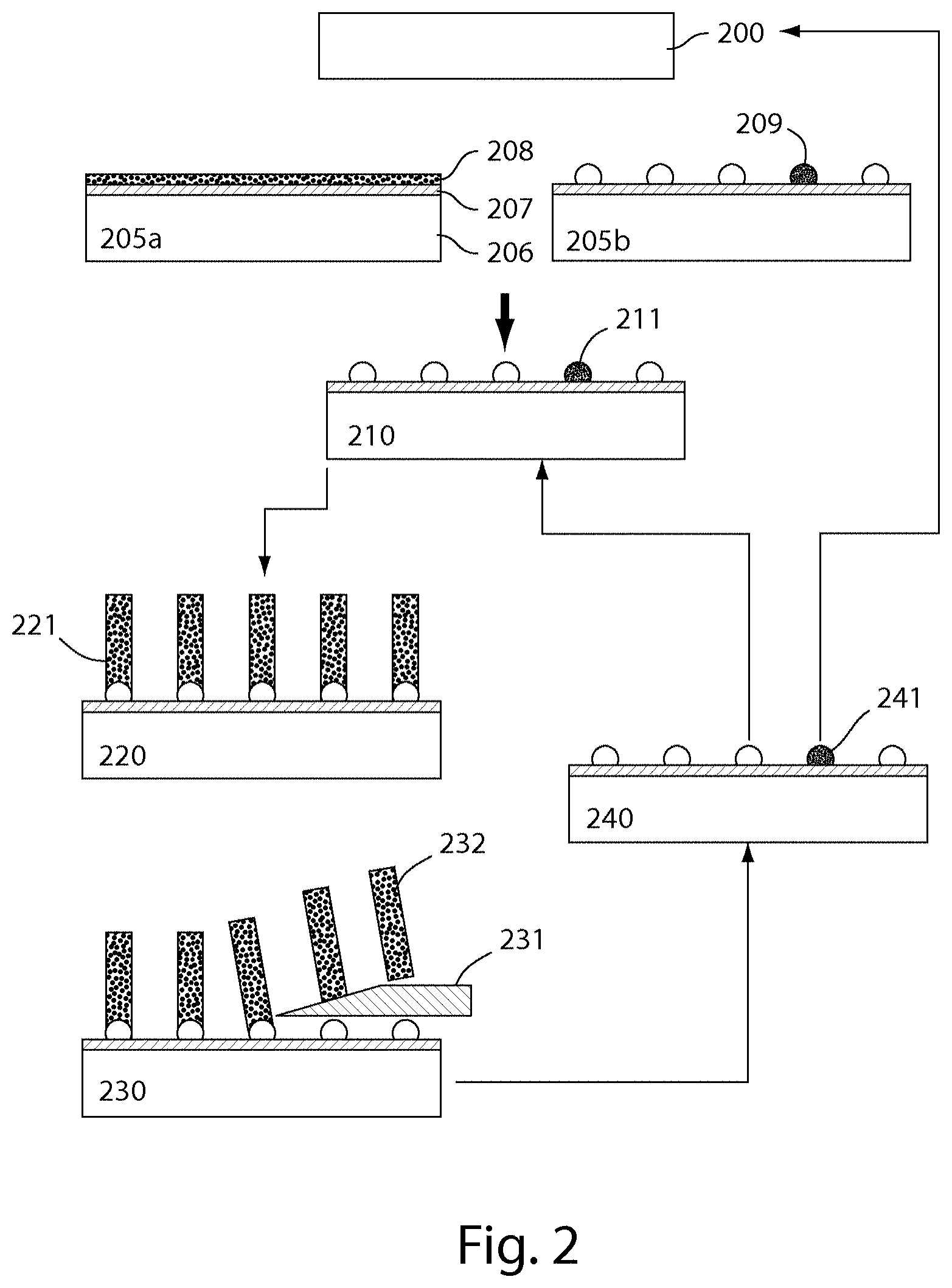 Patent US11787691 Figure 3 – Continuous process for the production of nanostructures including nanotubes