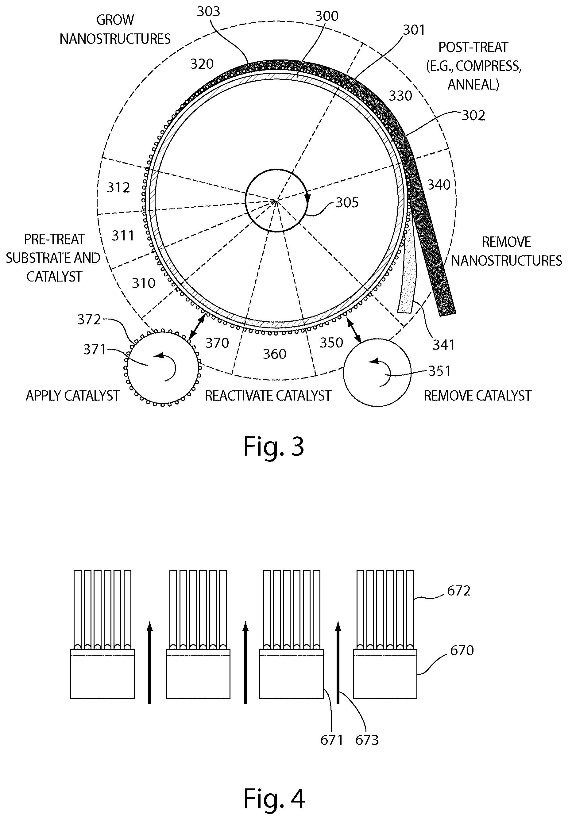 Patent US11787691 Figure 4 – Continuous process for the production of nanostructures including nanotubes