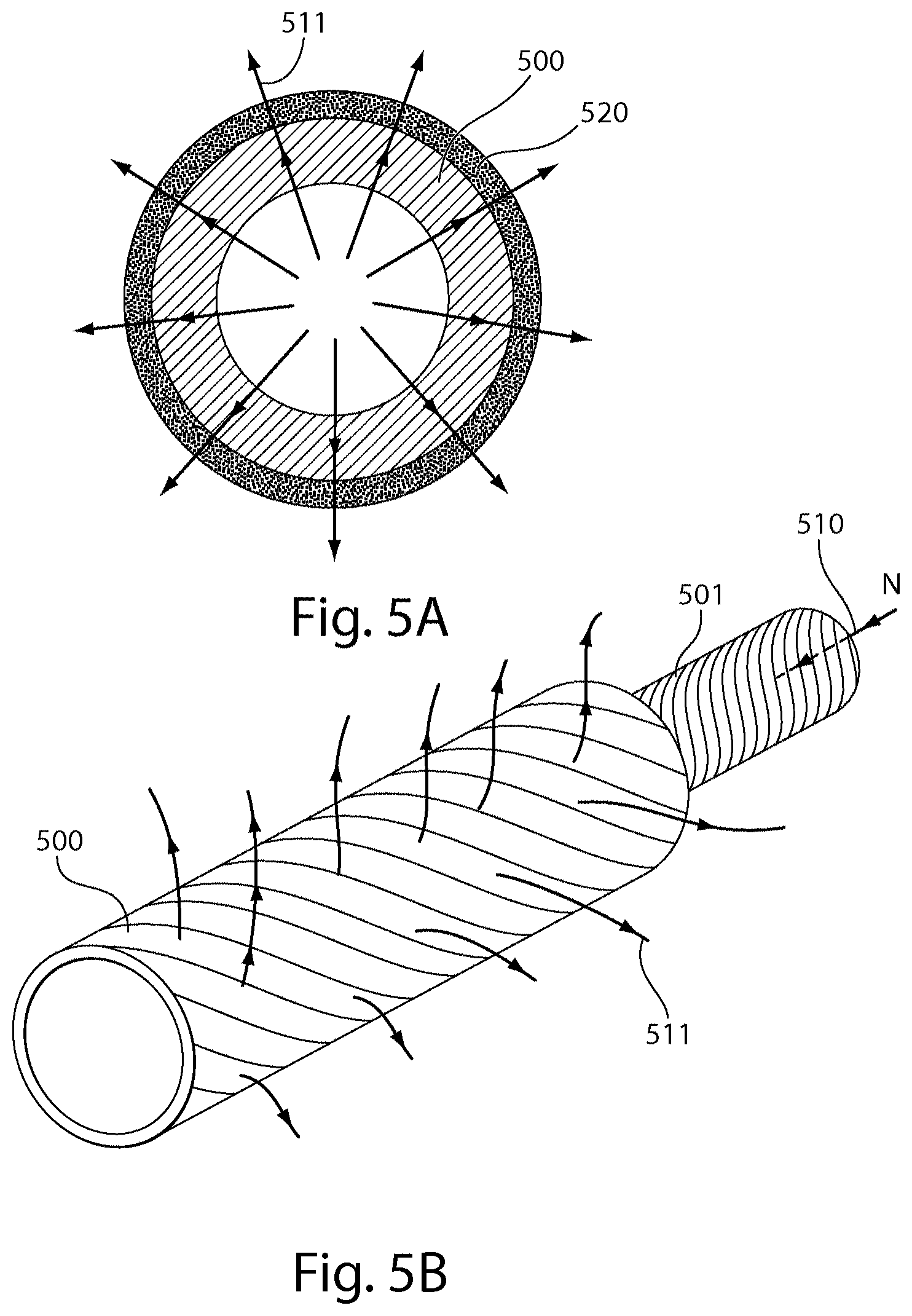 Patent US11787691 Figure 5 – Continuous process for the production of nanostructures including nanotubes
