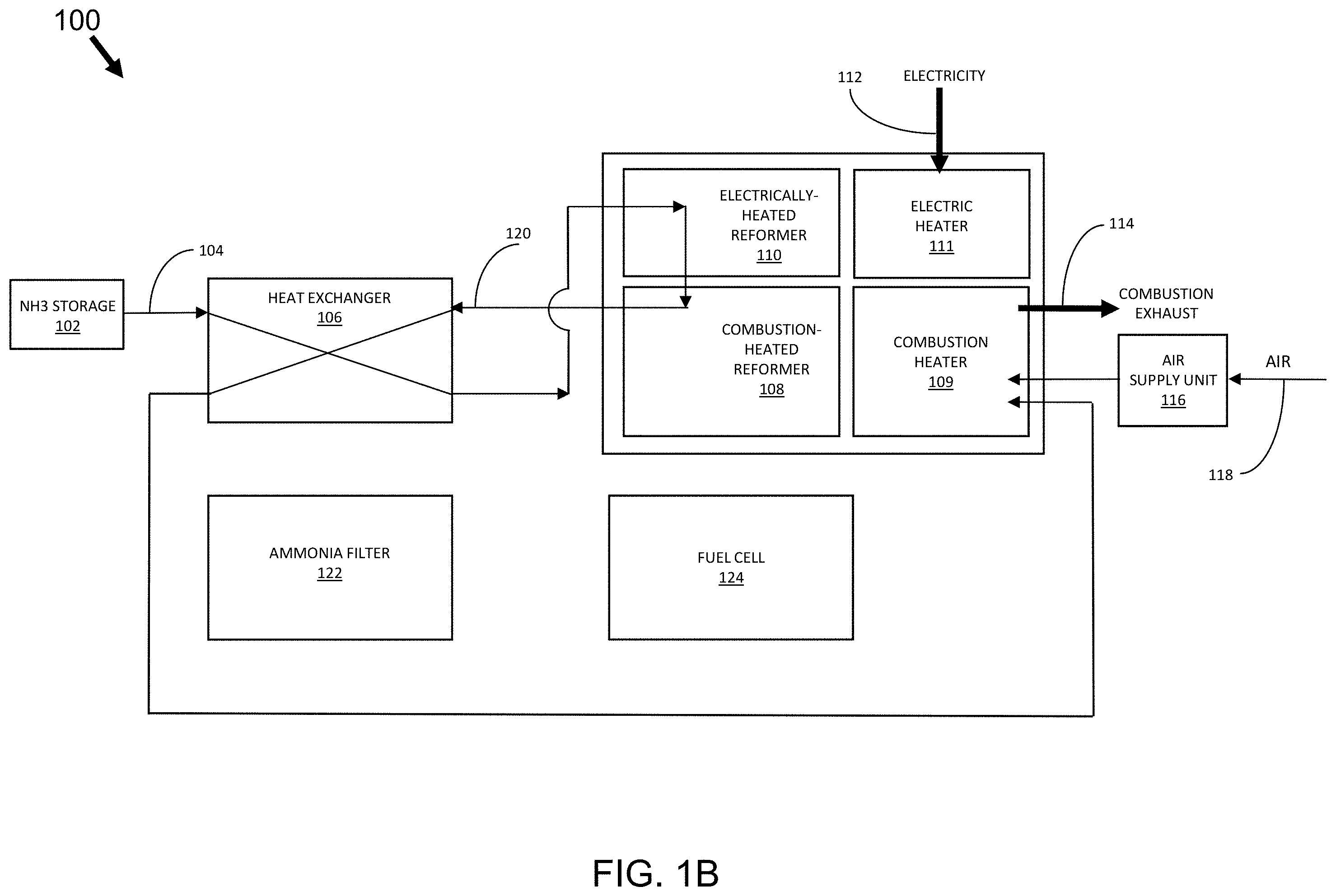 Patent US11787692 Figure 2 – Methods for reforming ammonia