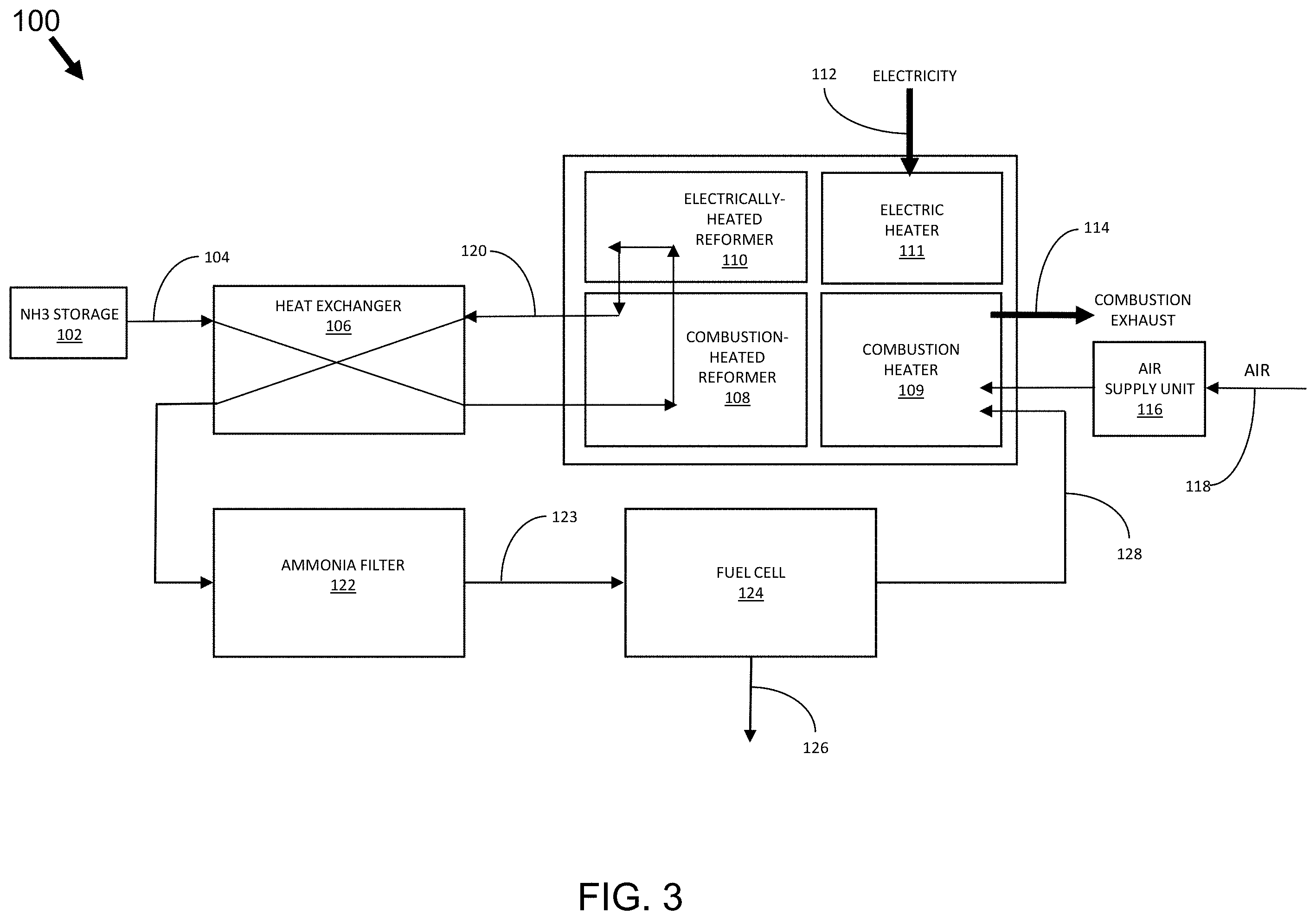 Patent US11787692 Figure 4 – Methods for reforming ammonia