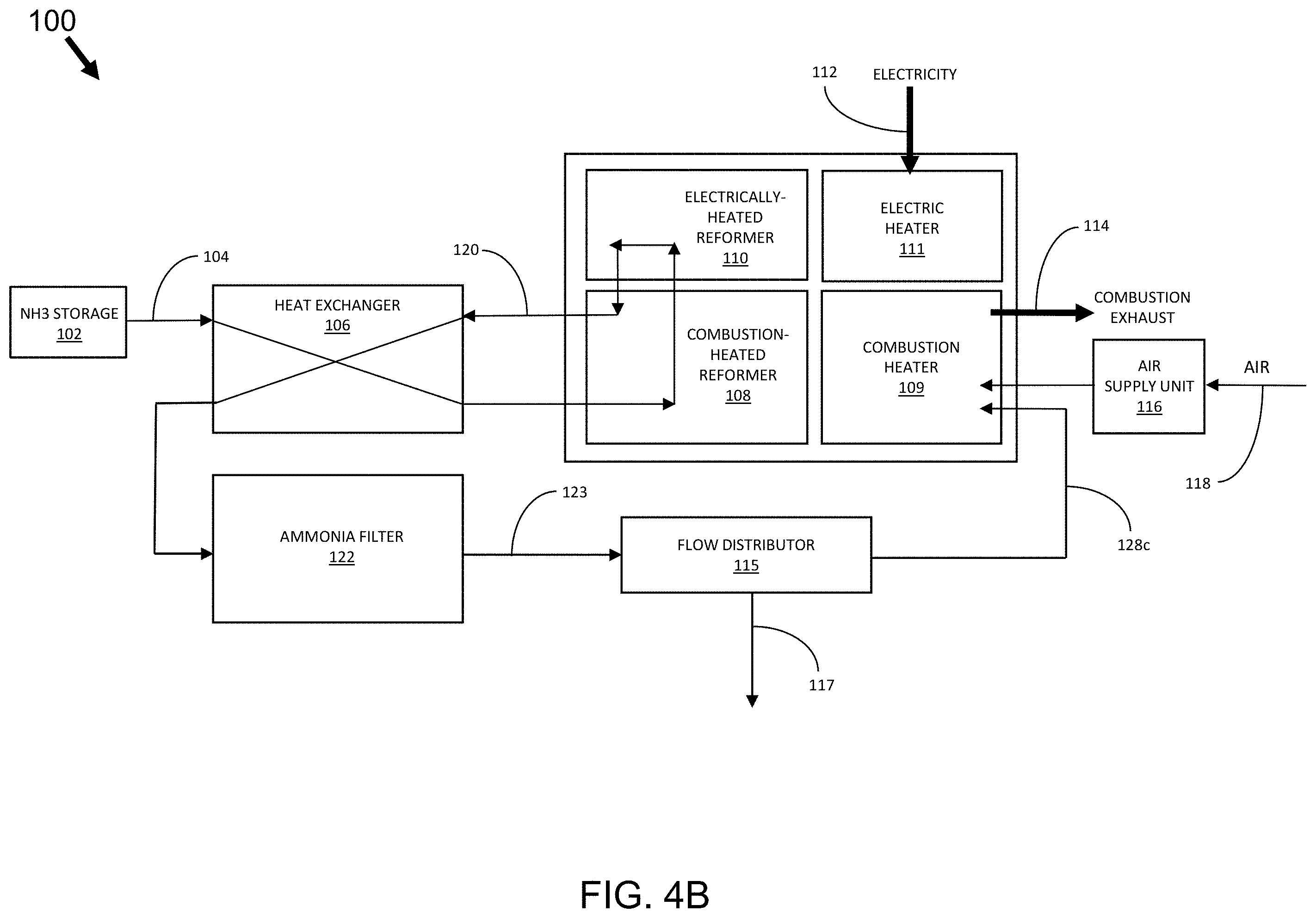 Patent US11787692 Figure 6 – Methods for reforming ammonia