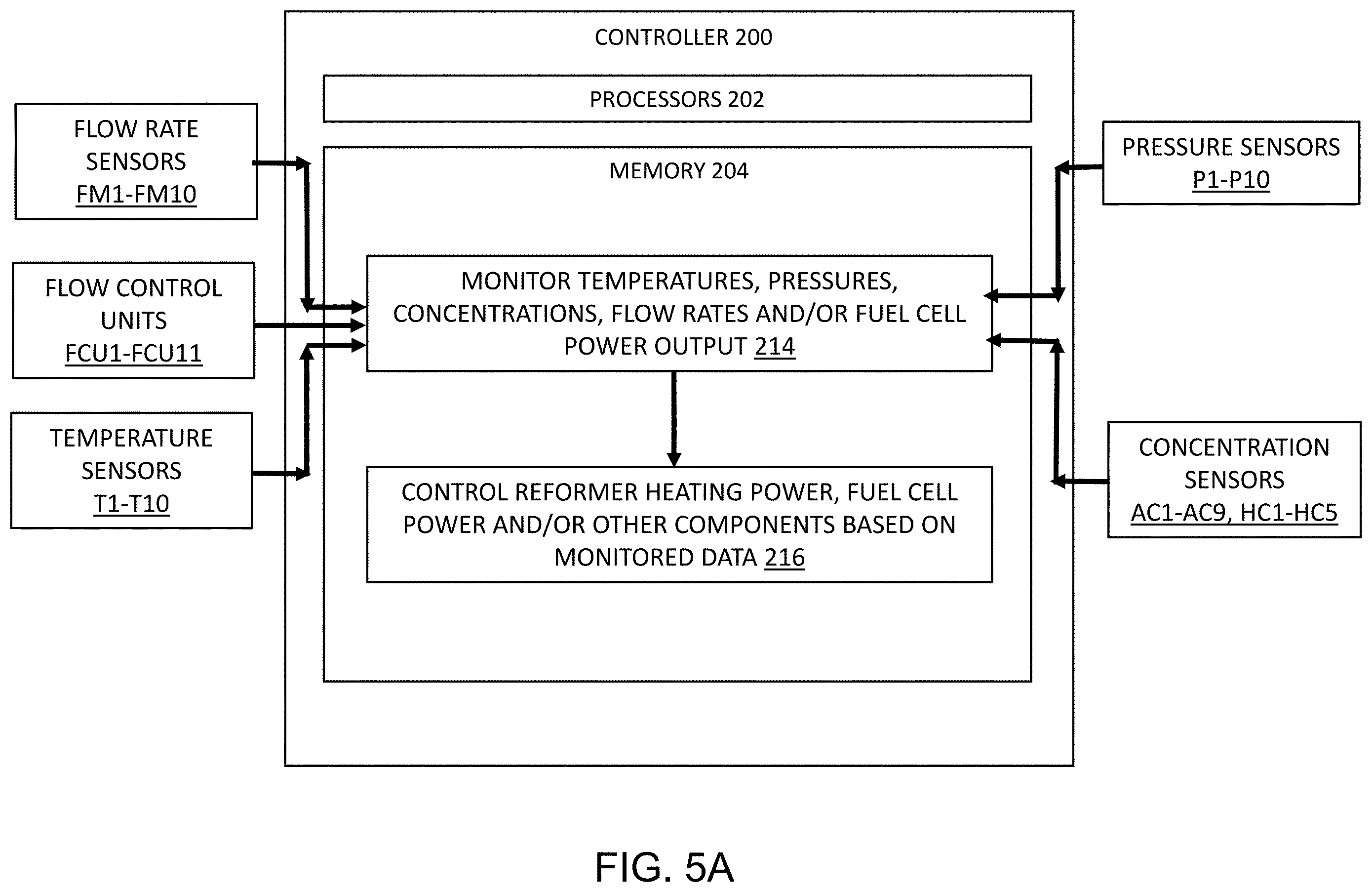Patent US11787692 Figure 7 – Methods for reforming ammonia