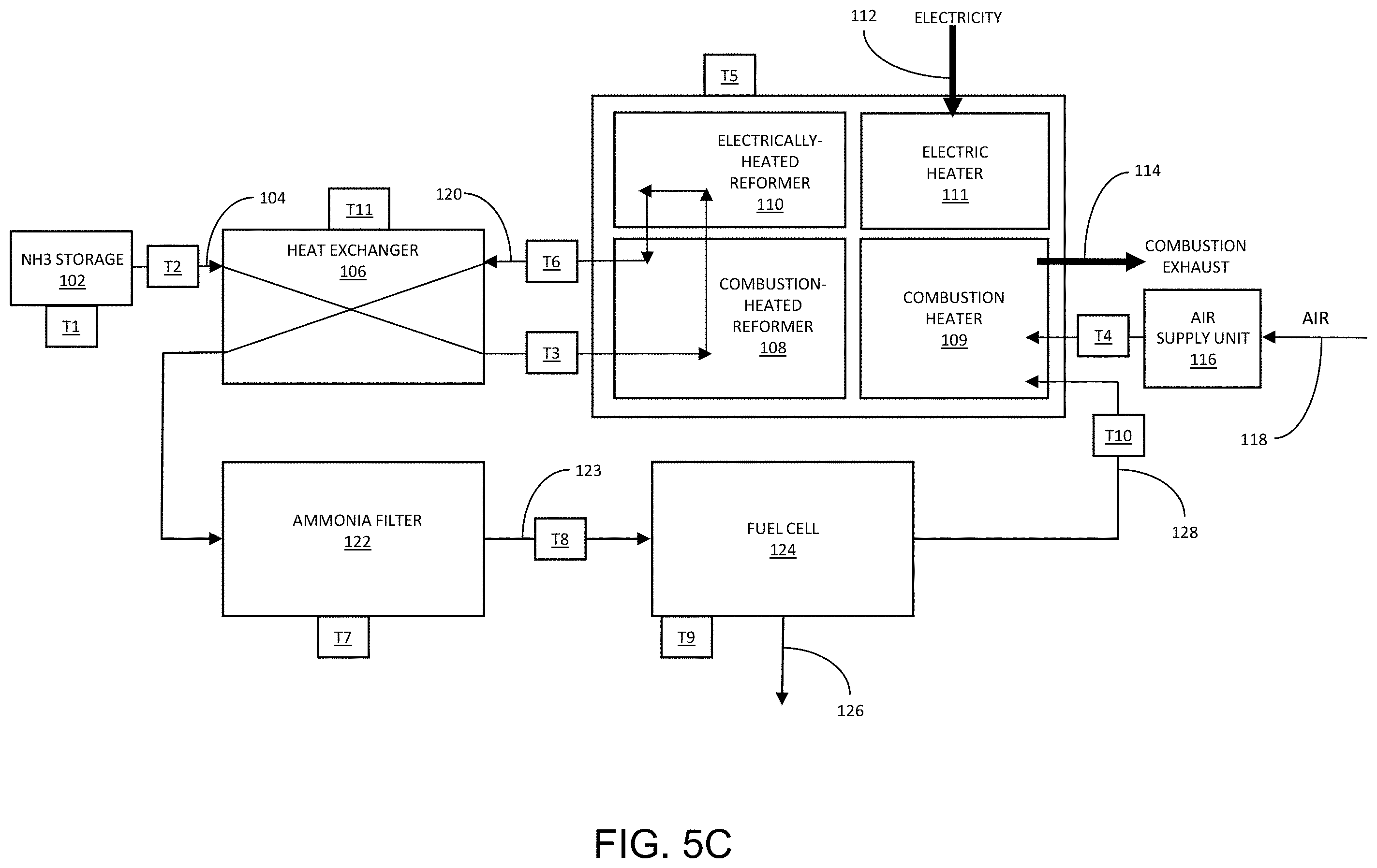 Patent US11787692 Figure 9 – Methods for reforming ammonia