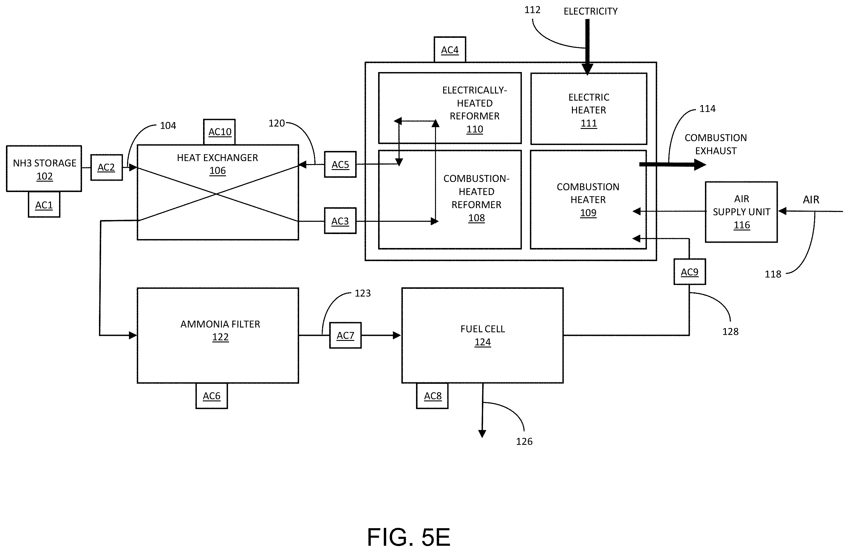 Patent US11787692 Figure 11 – Methods for reforming ammonia