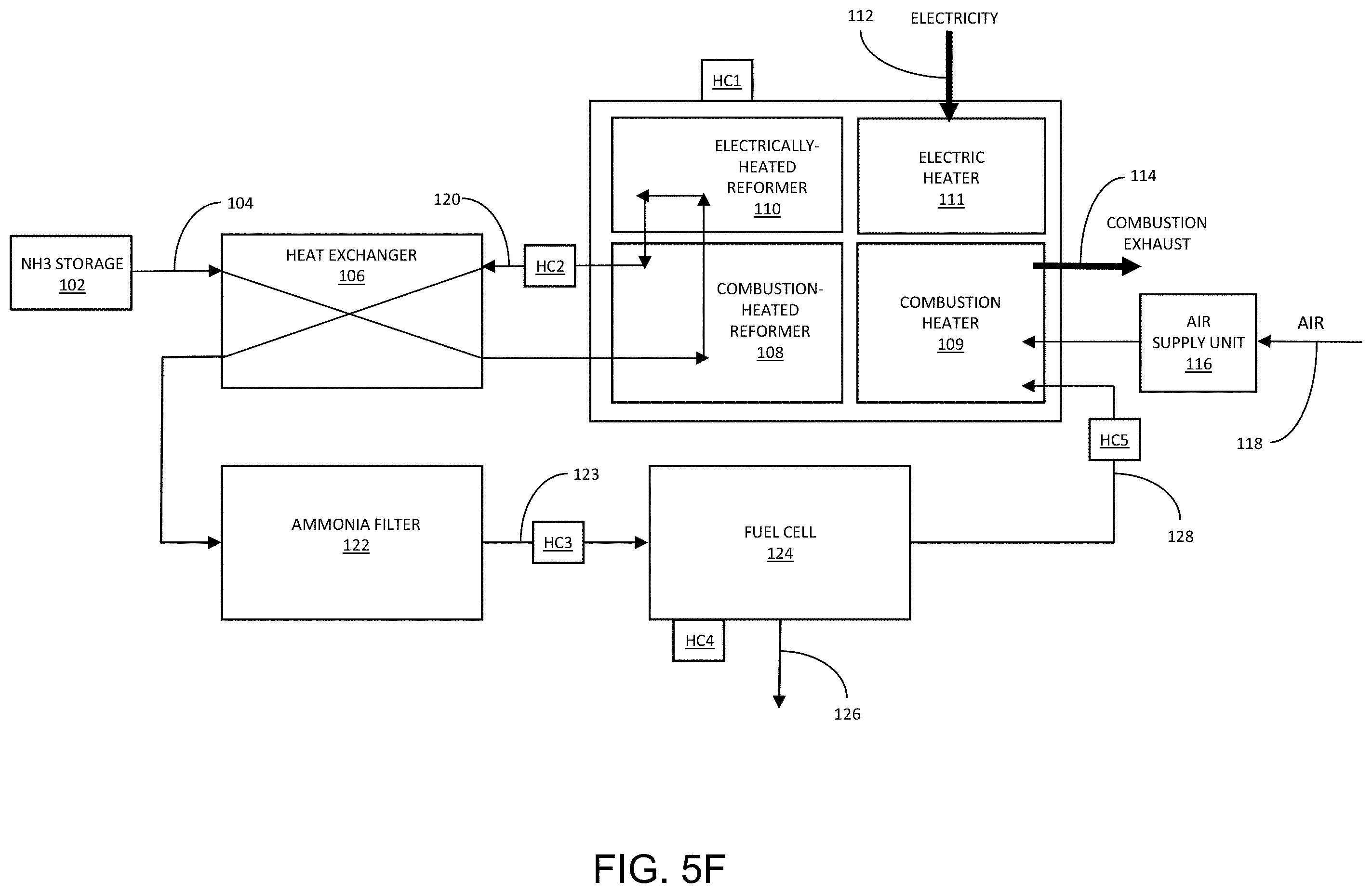 Patent US11787692 Figure 12 – Methods for reforming ammonia