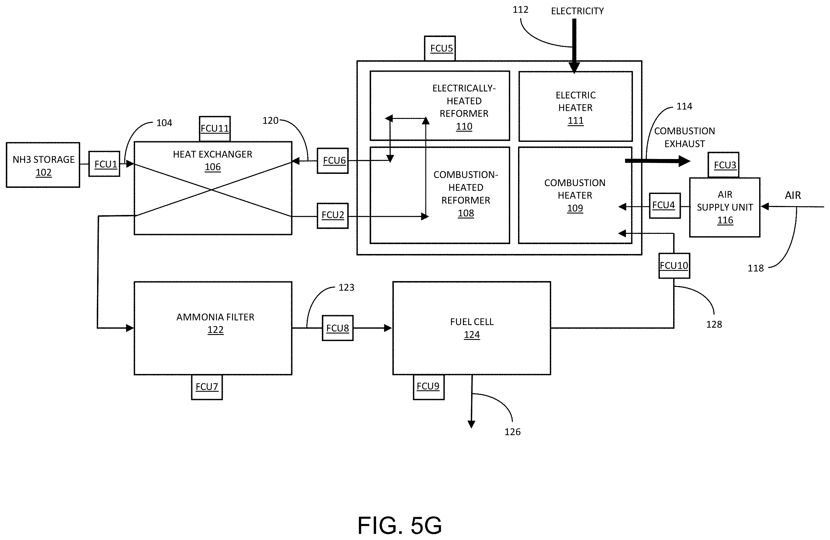 Patent US11787692 Figure 13 – Methods for reforming ammonia