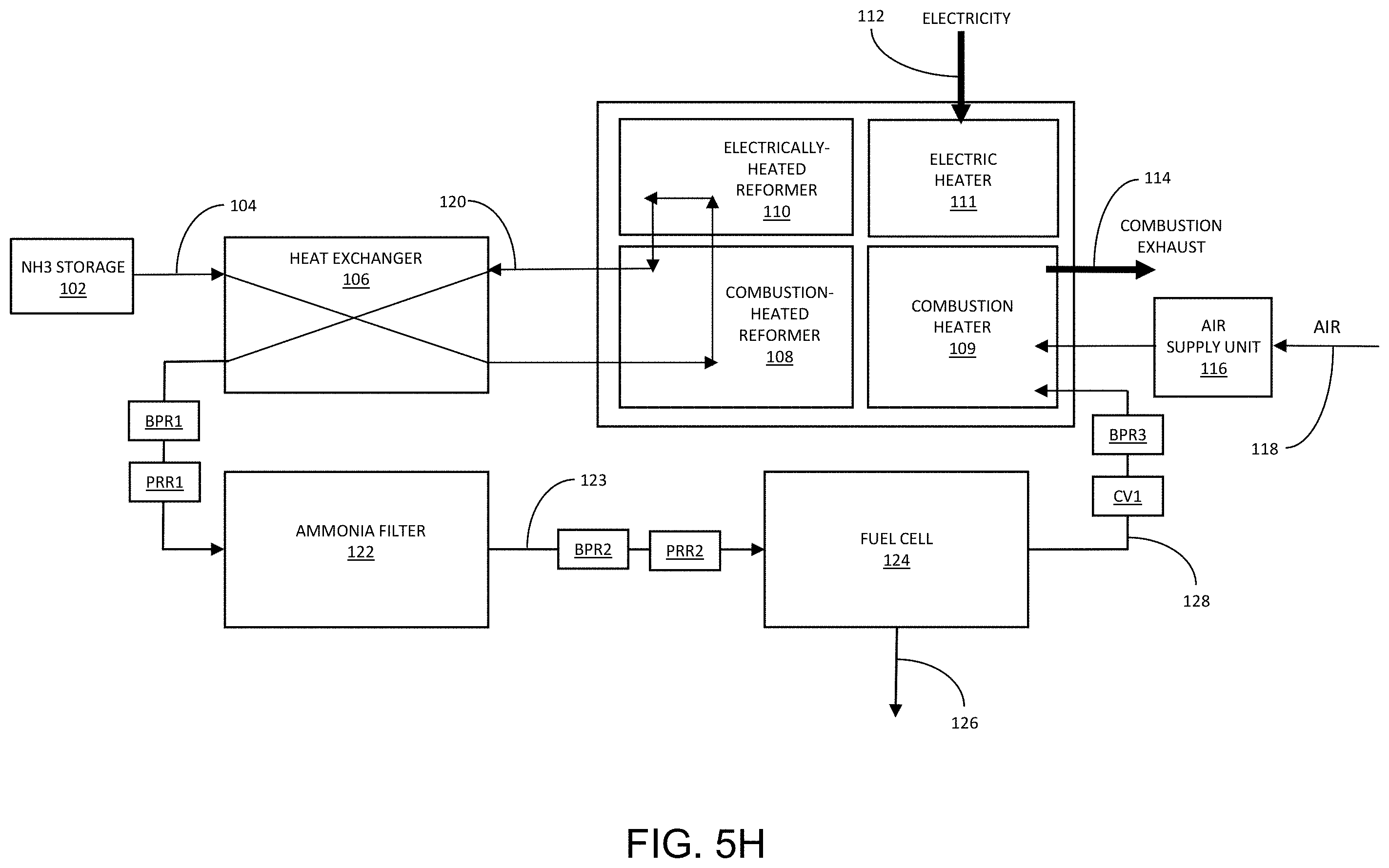 Patent US11787692 Figure 14 – Methods for reforming ammonia