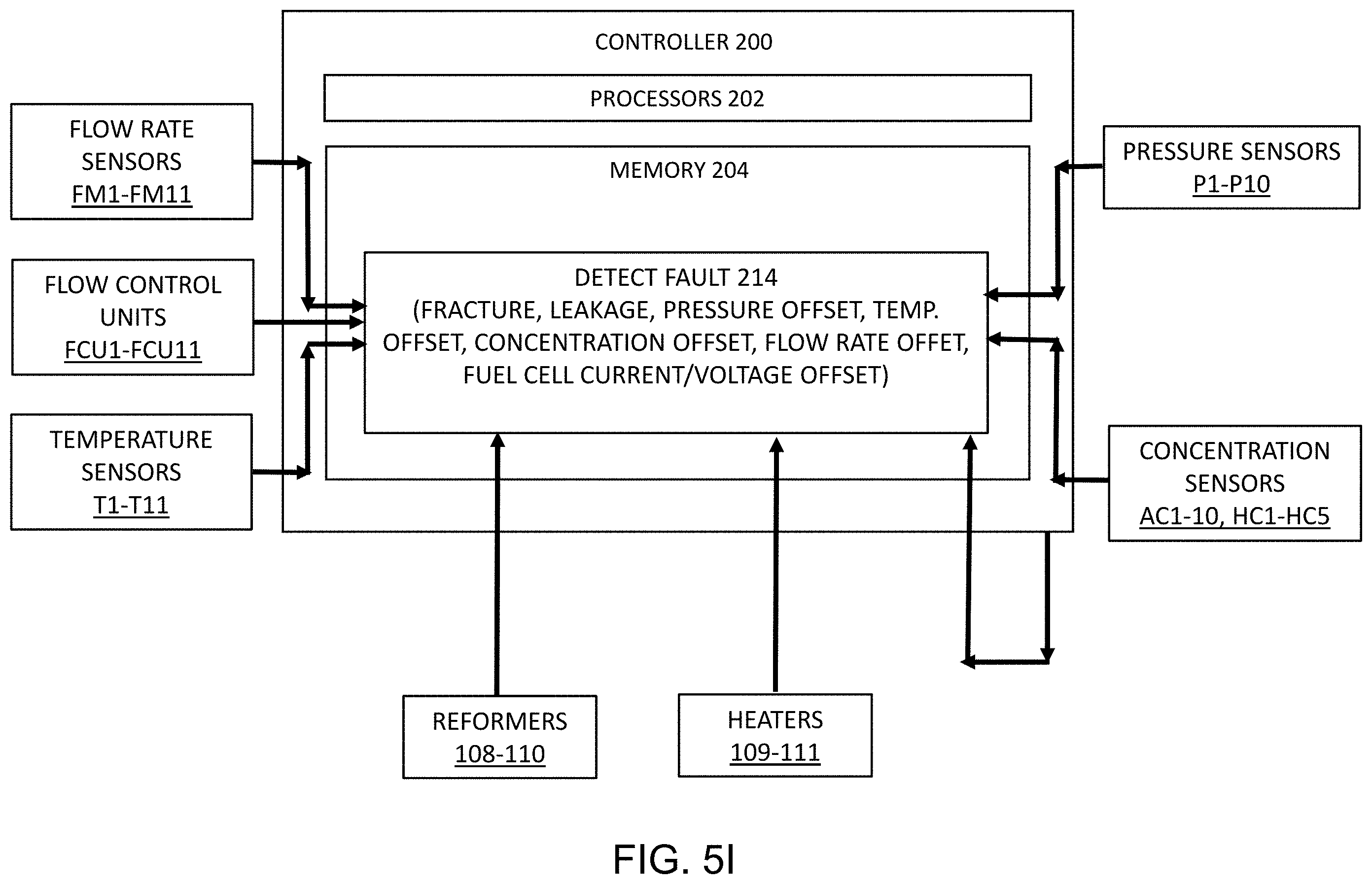 Patent US11787692 Figure 15 – Methods for reforming ammonia