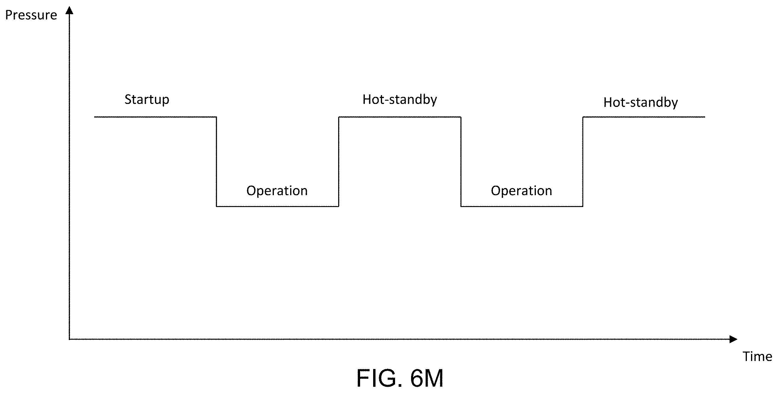 Patent US11787692 Figure 20 – Methods for reforming ammonia