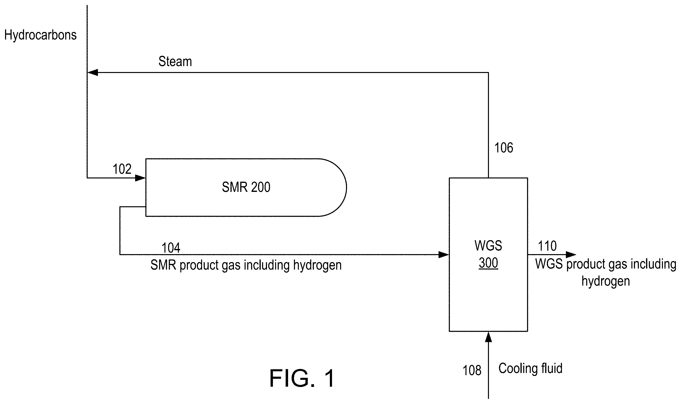 Patent US11787693 Figure 1 – Hydrogen generation systems