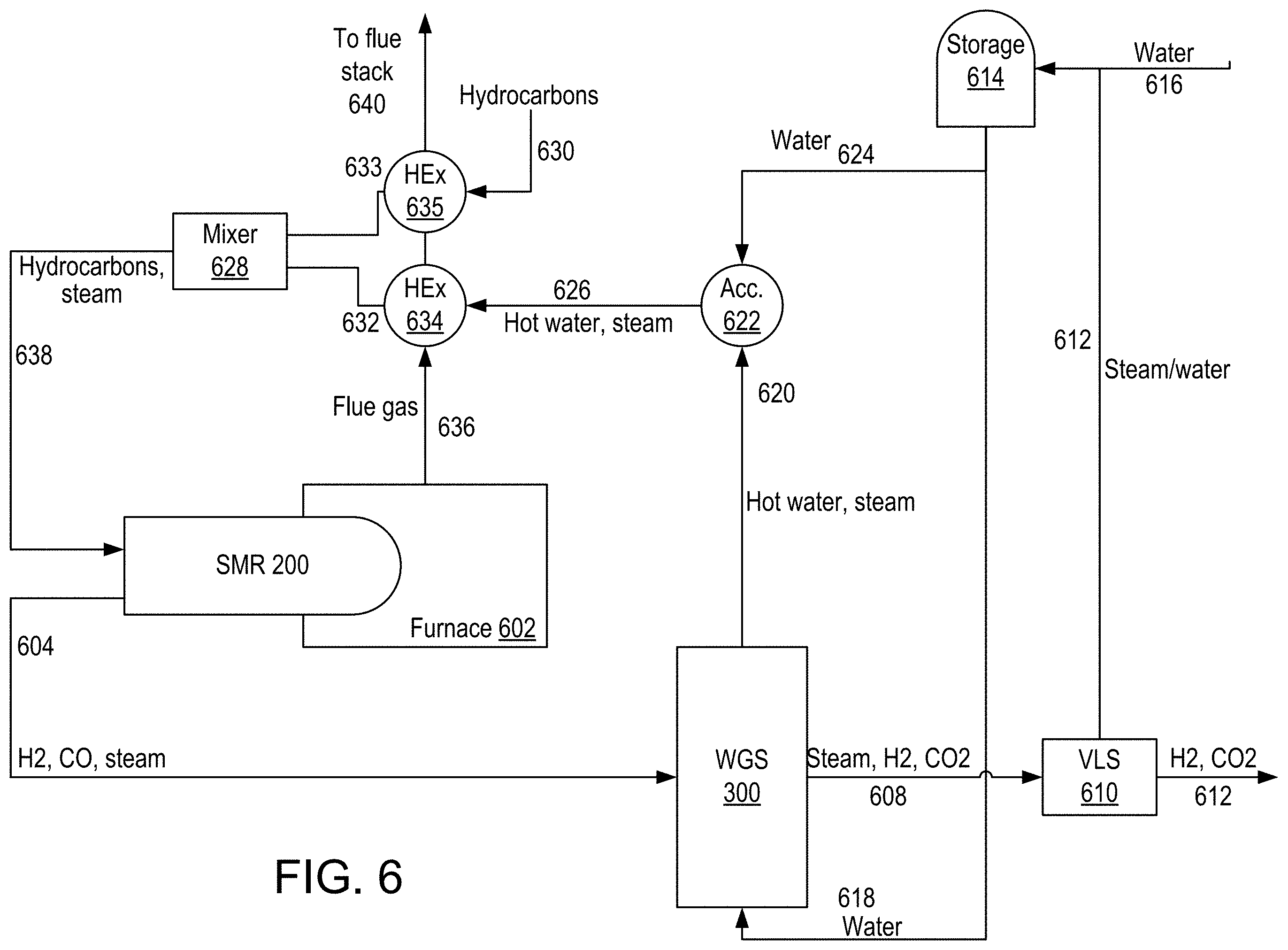 Patent US11787693 Figure 7 – Hydrogen generation systems