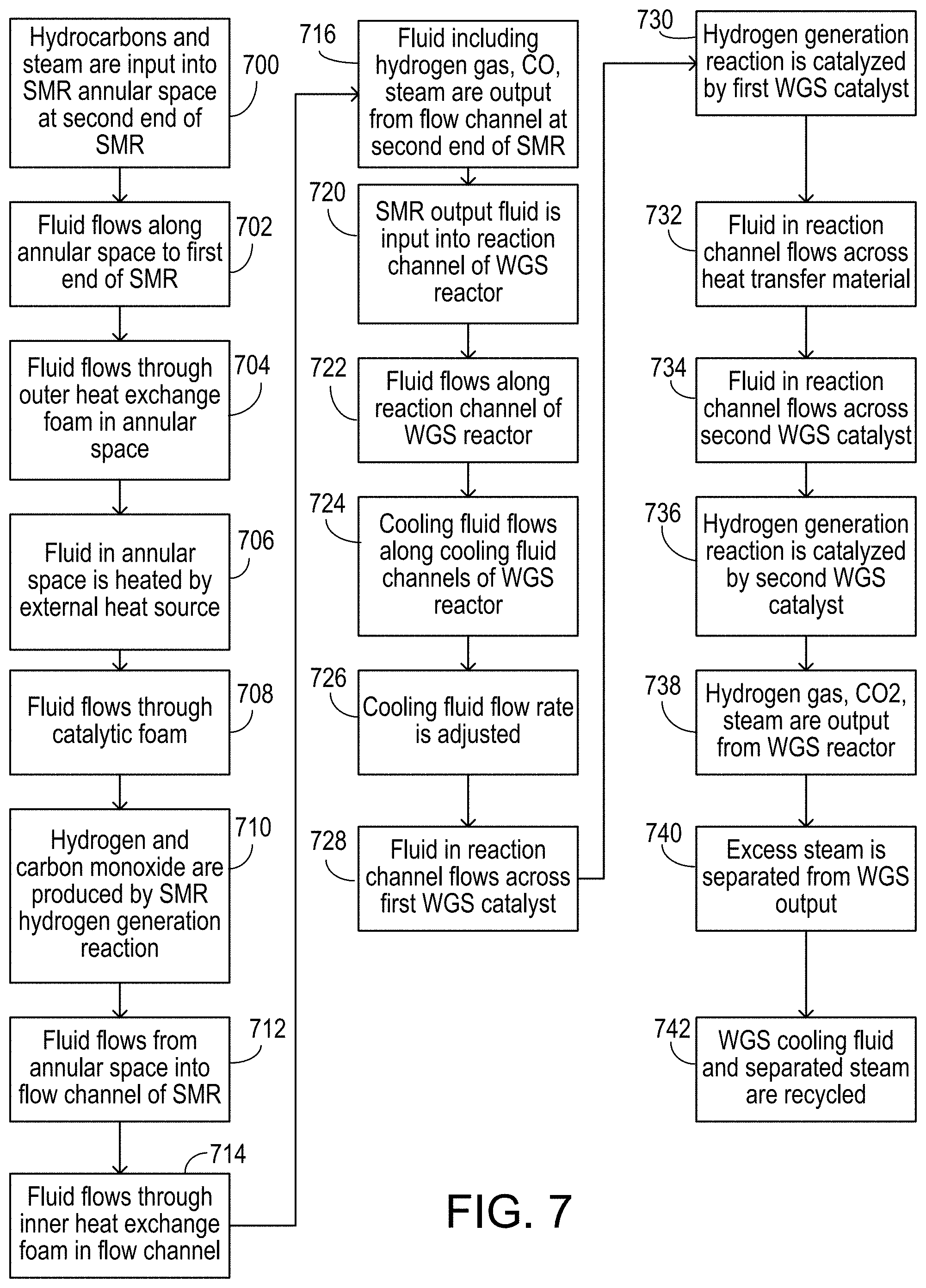 Patent US11787693 Figure 8 – Hydrogen generation systems