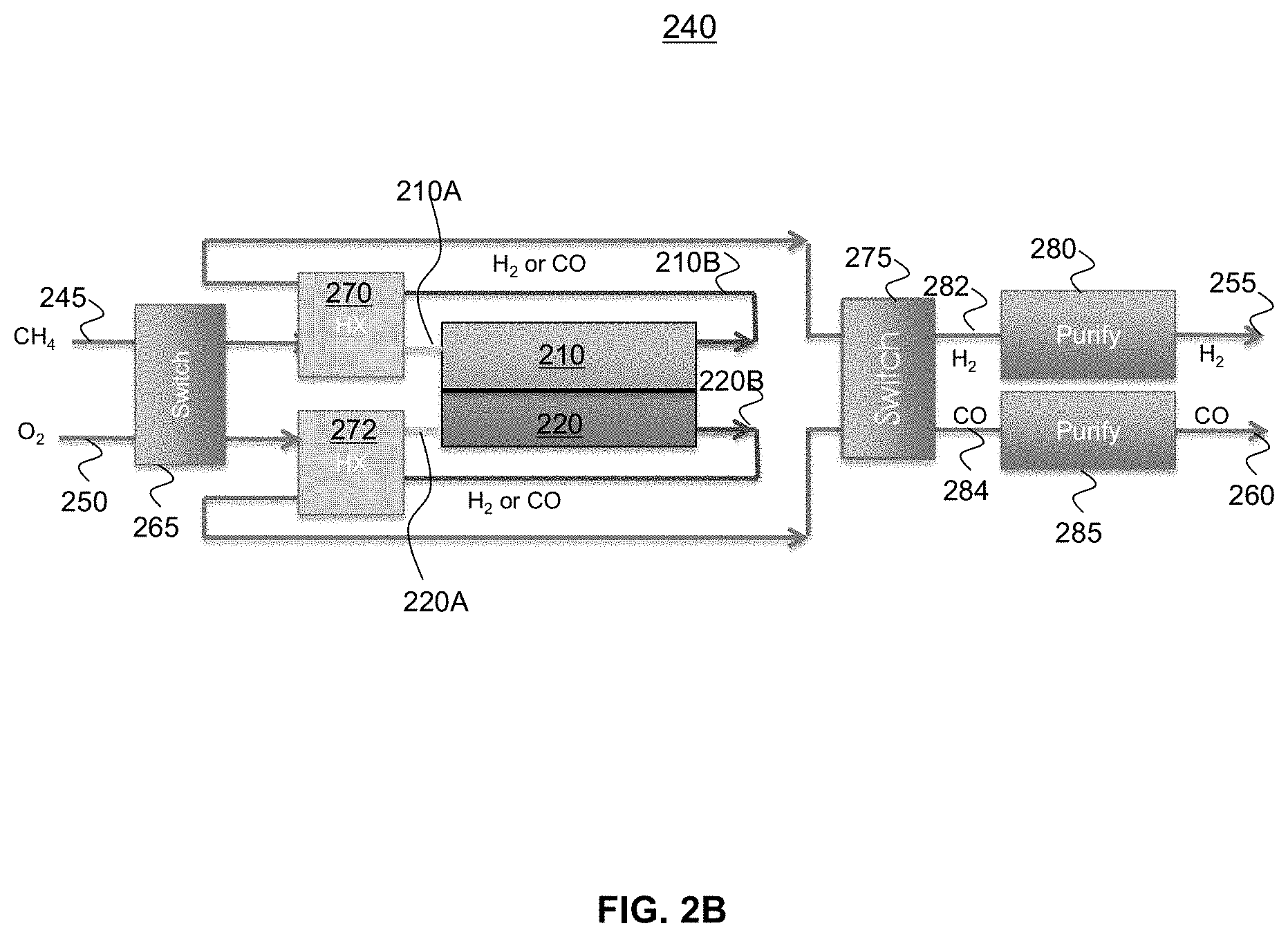 Patent US11787694 Figure 3 – Producing high purity hydrogen and carbon monoxide from a hydrocarbon material