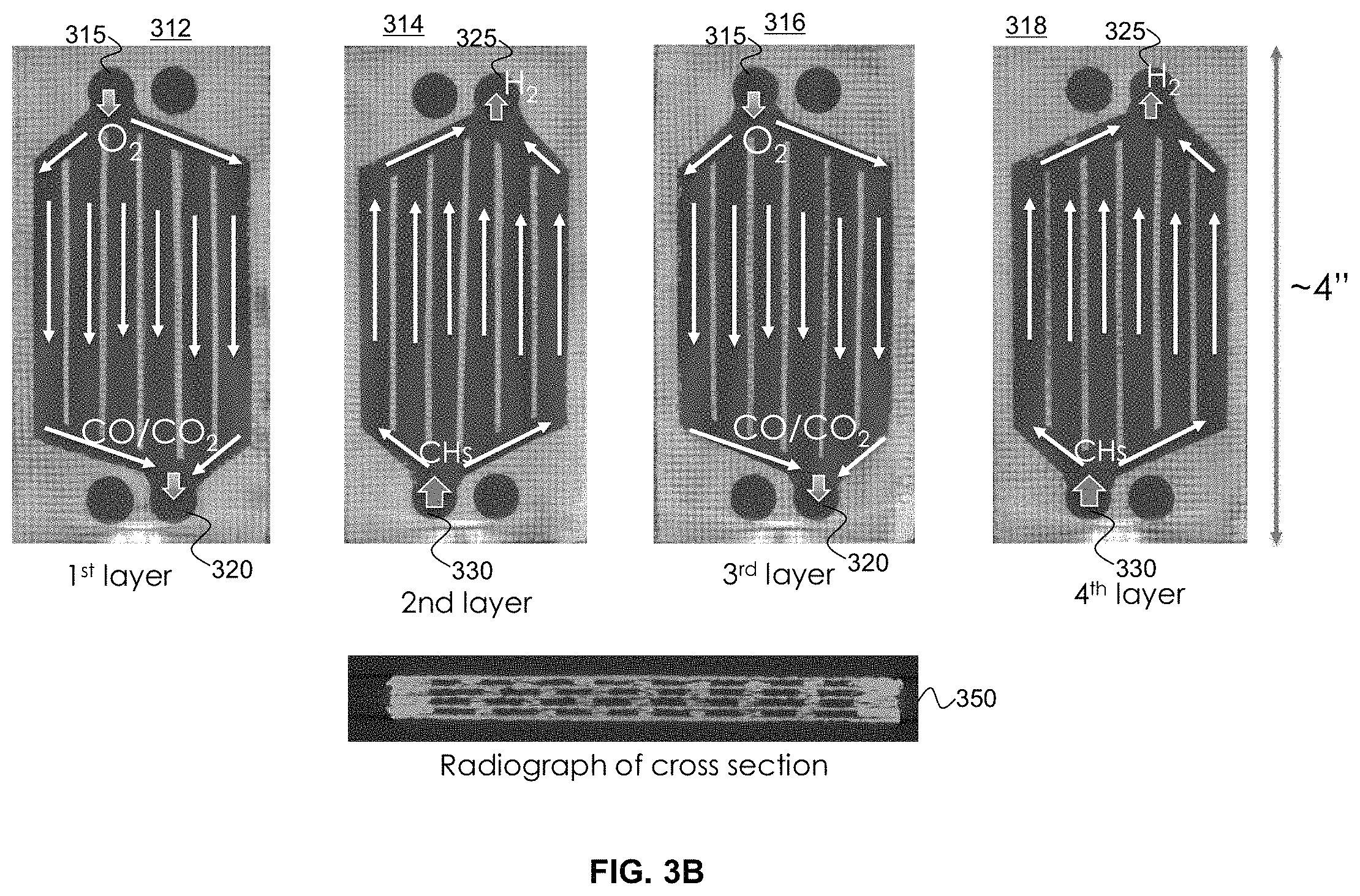 Patent US11787694 Figure 5 – Producing high purity hydrogen and carbon monoxide from a hydrocarbon material