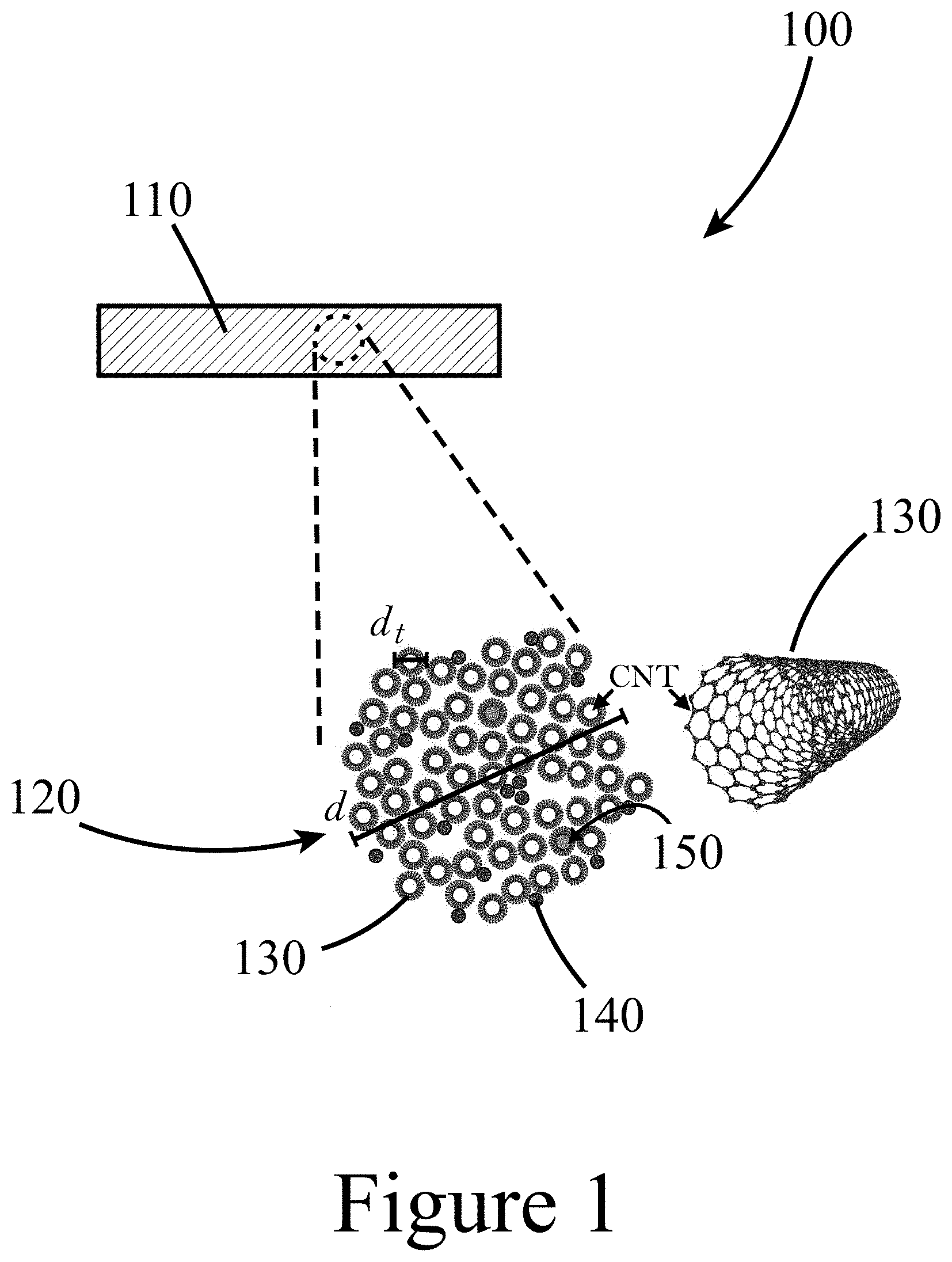 Patent US11787697 Figure 1 – Compositions having reduced thermal conductivities and methods of making the same