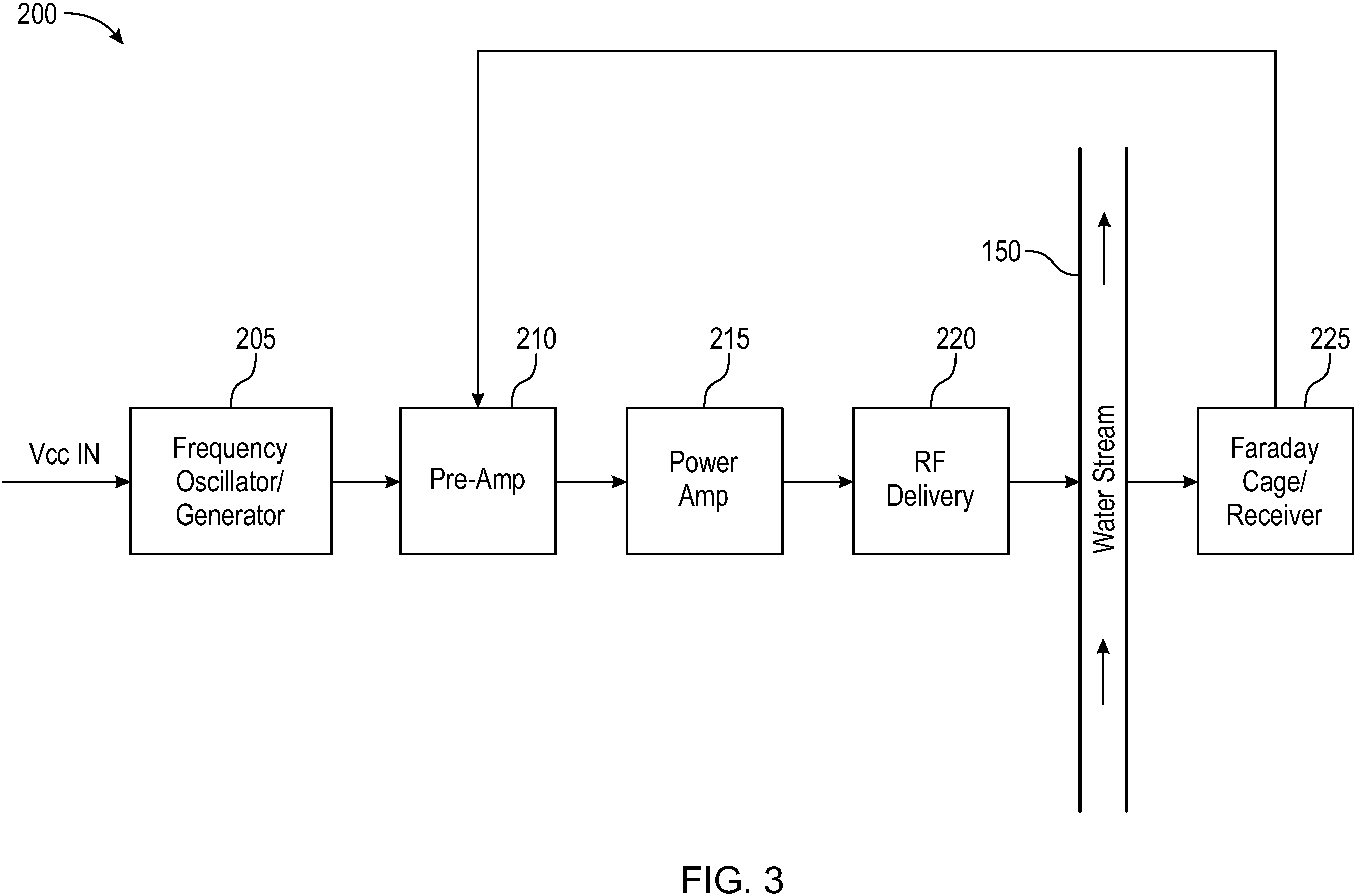 Patent US11787705 Figure 3 – Apparatus and methods for enhancing molecular oscillation for removing chlorine in water