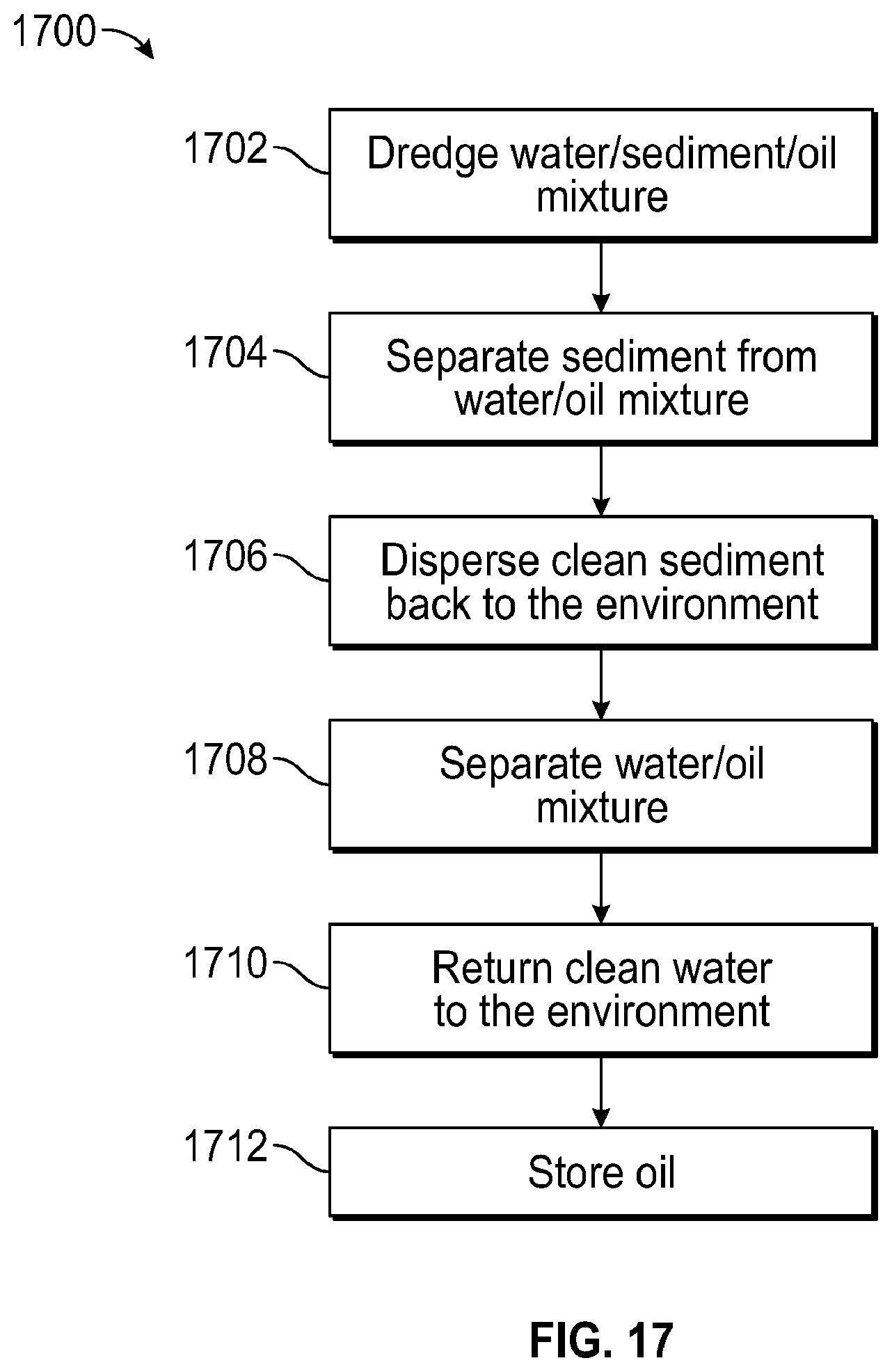 Patent US11787708 Figure 12 – Subsea sediment separation and filtration system