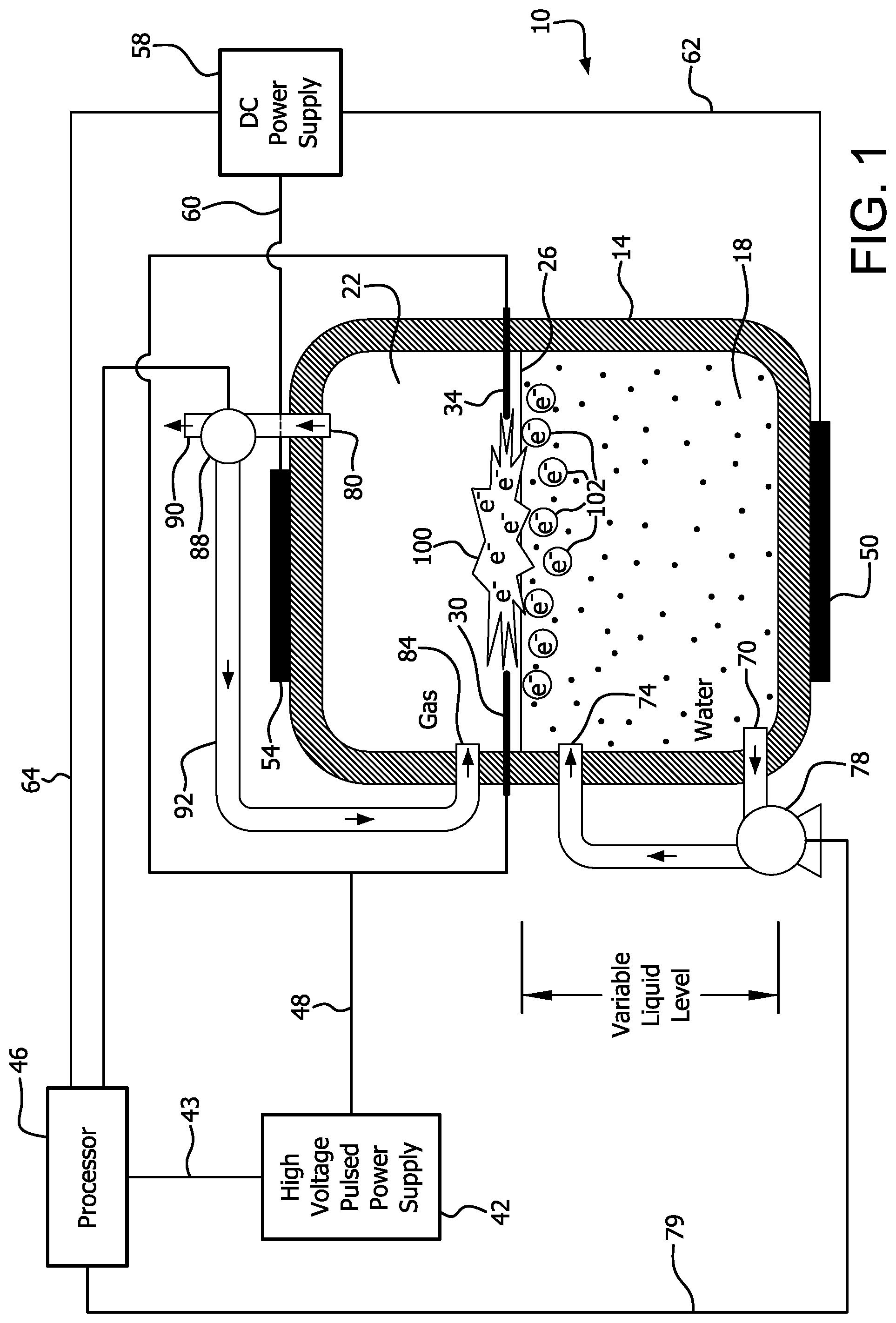 Patent US11787709 — Gas/liquid plasma reactor with pulsed power supply and secondary direct current electrodes — Figure 1