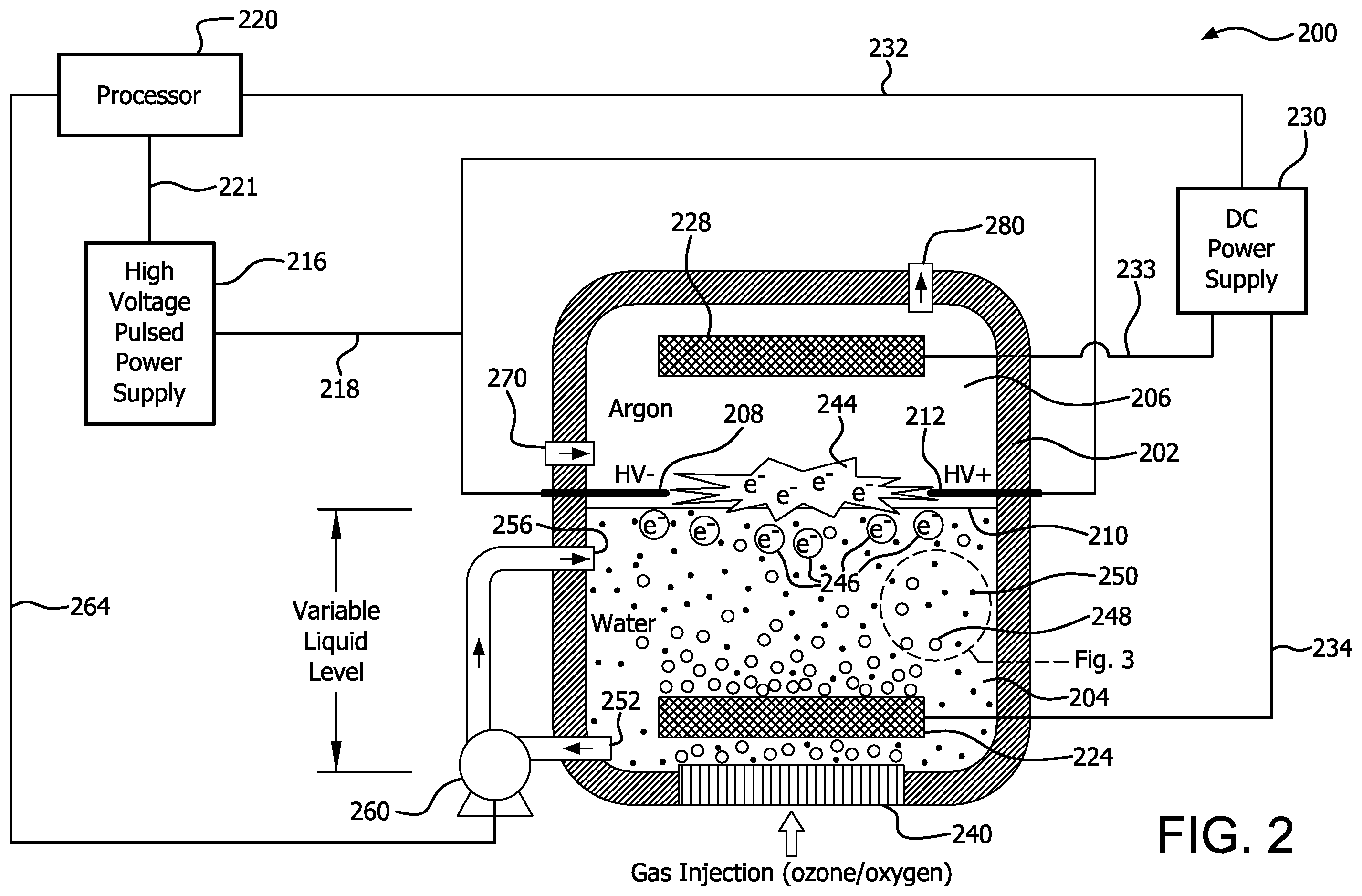 Patent US11787709 Figure 2 – Gas/liquid plasma reactor with pulsed power supply and secondary direct current electrodes