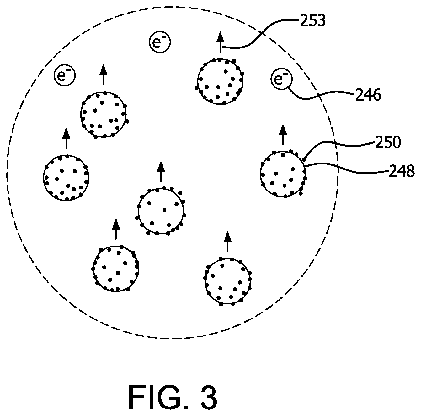 Patent US11787709 Figure 3 – Gas/liquid plasma reactor with pulsed power supply and secondary direct current electrodes