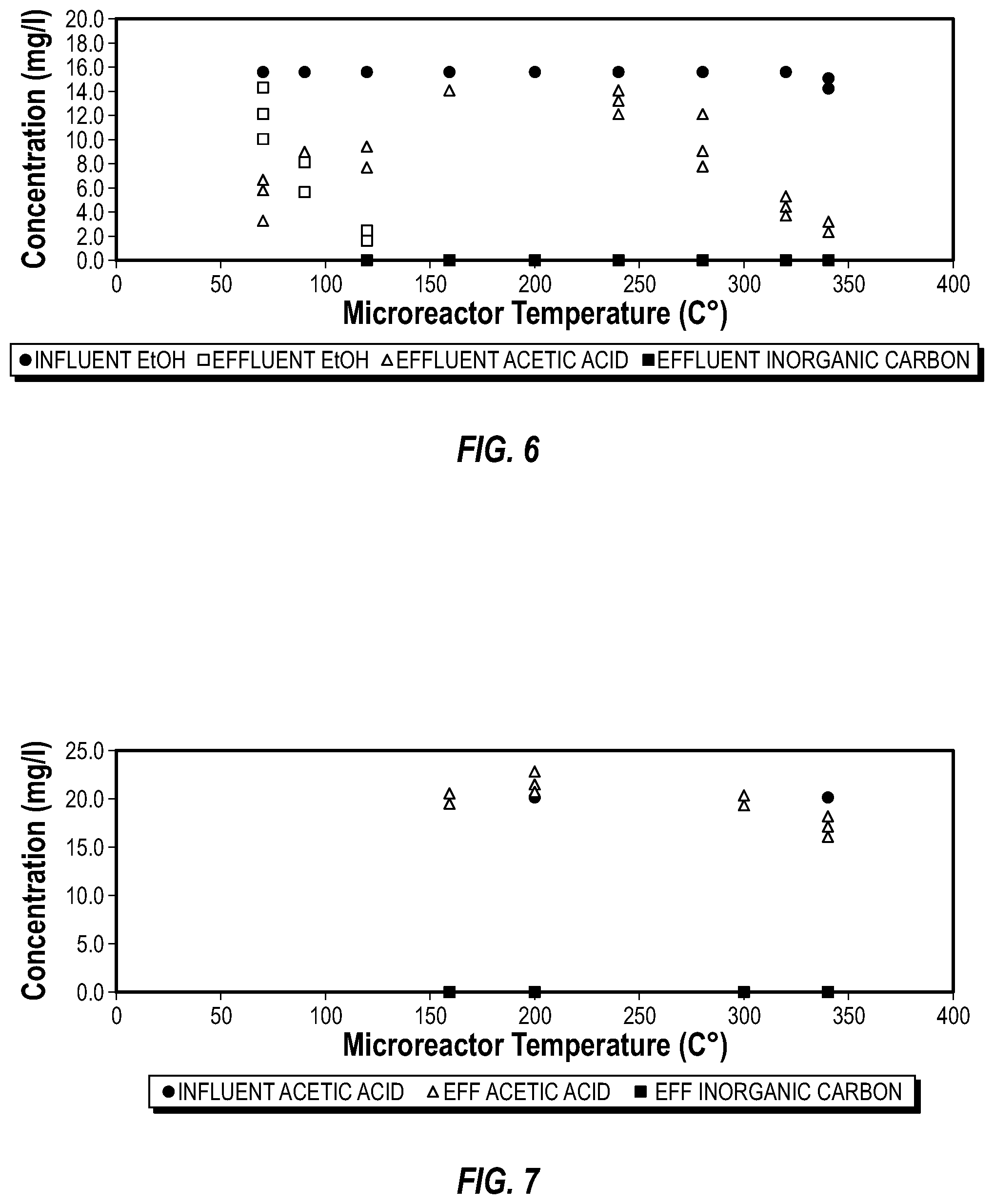 Patent US11787710 Figure 4 – Electro-analytical system for monitoring total organic carbon in a water source