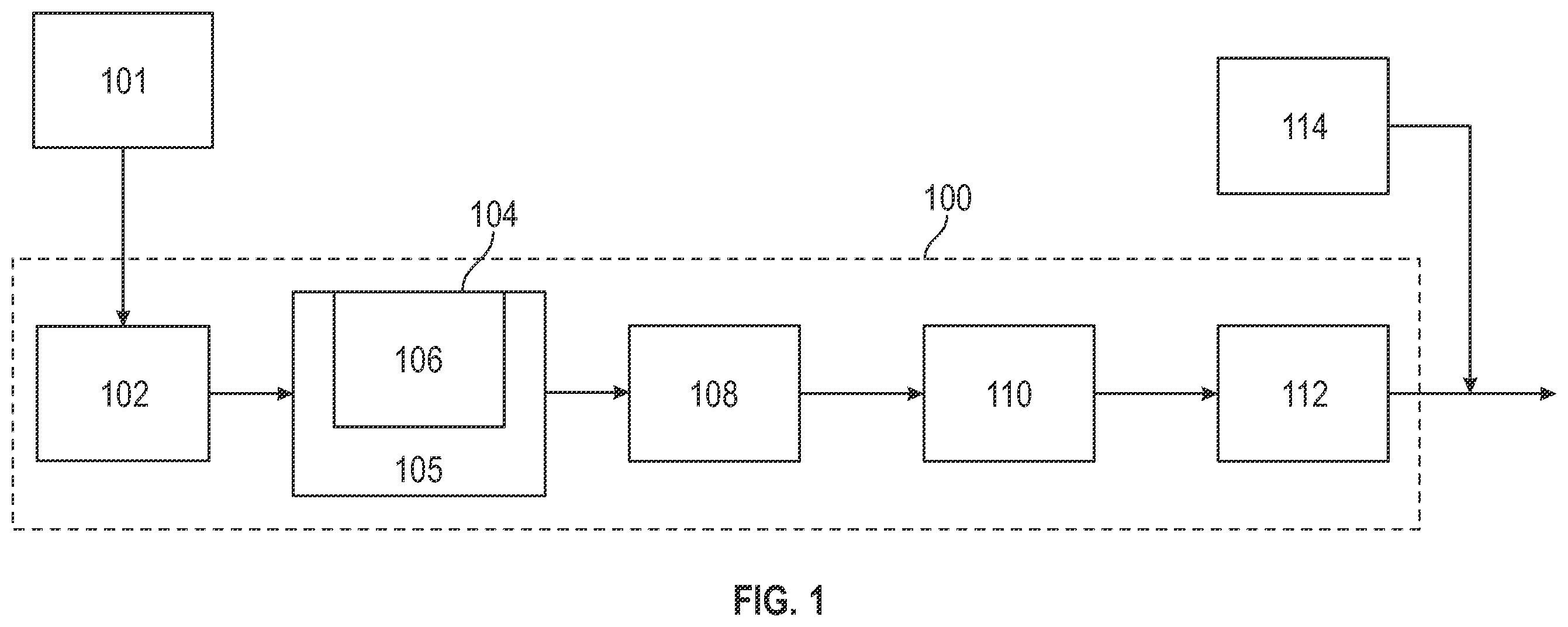 Patent US11787715 Figure 1 – Apparatus and method for recycling blackwater and greywater at oil and gas well sites