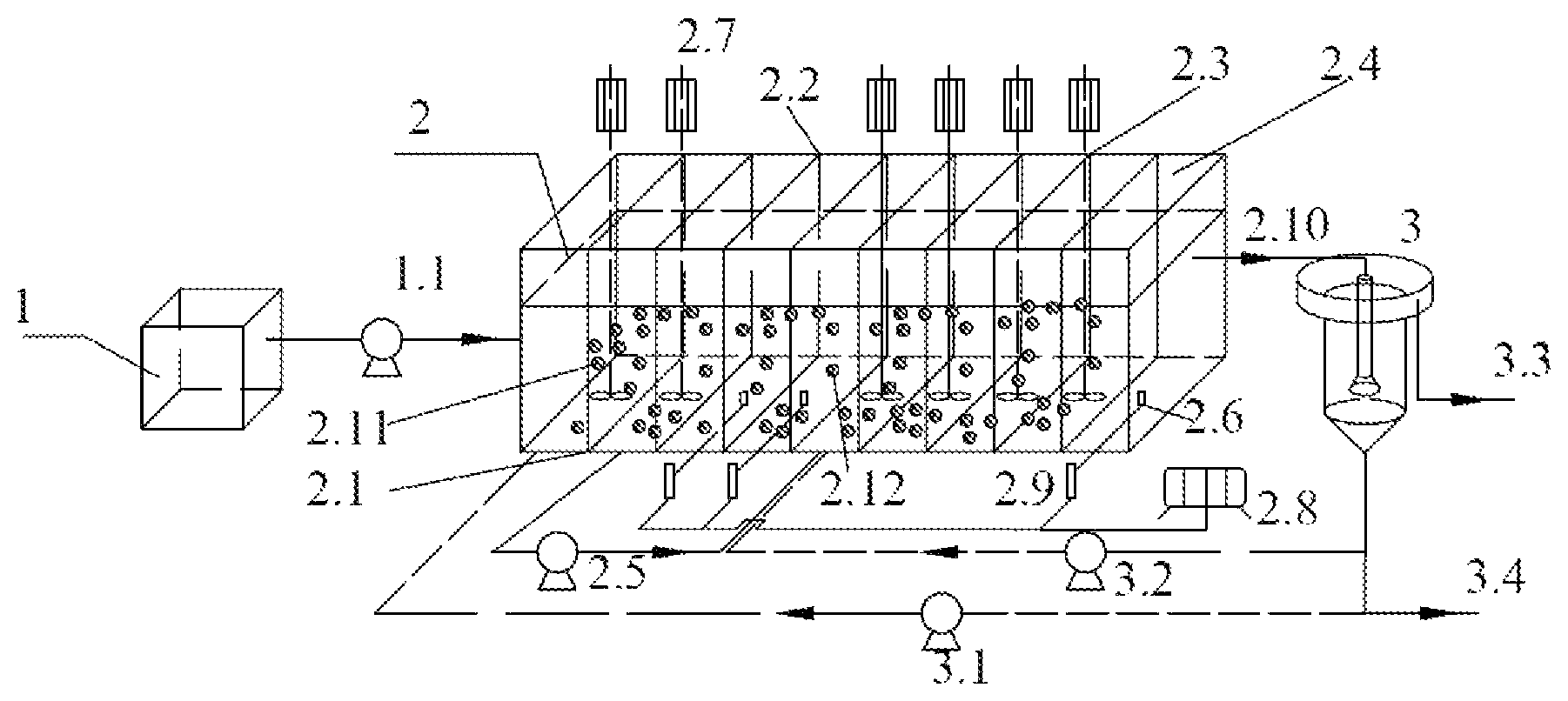 Patent US11787716 Figure 1 – Apparatus and method for advanced nitrogen and phosphorus removal of domestic sewage based on DEAMOX in AOAO process with sludge double-reflux
