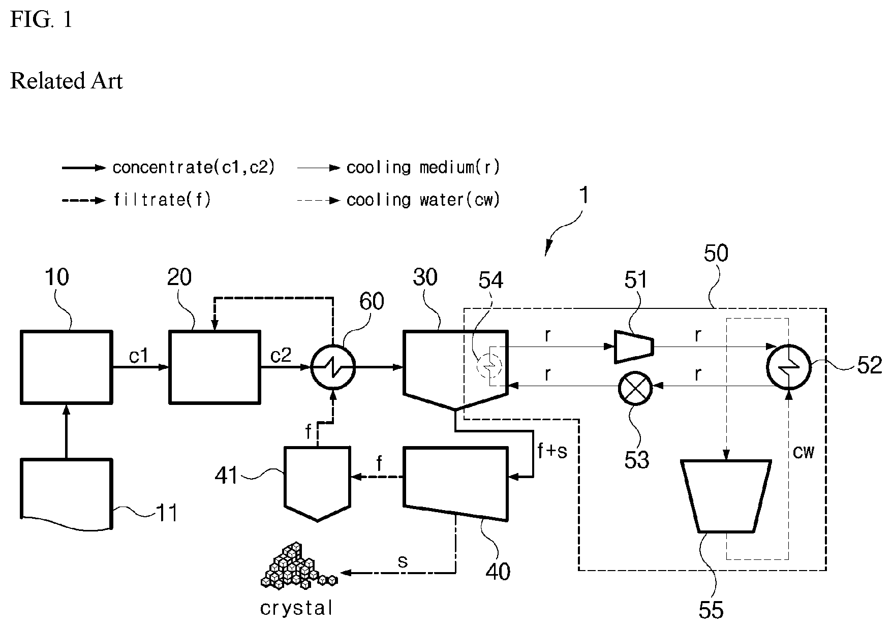 Patent US11787718 Figure 1 – Zero-liquid discharge (ZLD) wastewater treatment apparatus and method